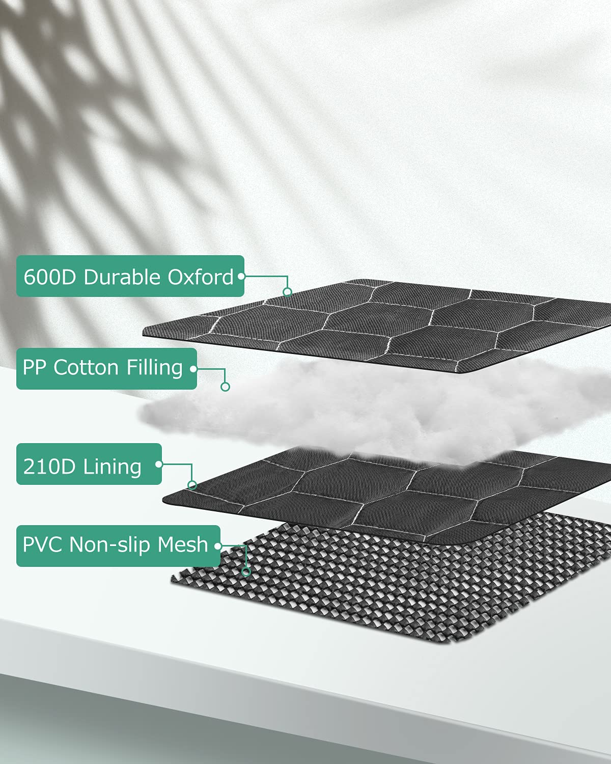 Oasser Suv Cargo Liner For Dogs, Waterproof Cargo Cover Pet Trunk Mat With Bumper Flap Protector 2 Large Pockets (Black, L With Side Flaps 40.5'' X 72.8'')