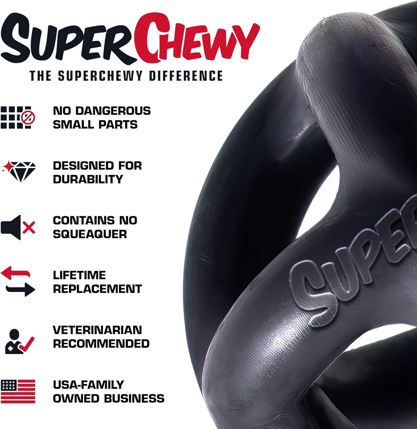 Tuff Pupper SuperChewer Cage Ball for Dogs - 5.5" Natural Rubber, Black, Heavy Duty for Medium Large Breeds