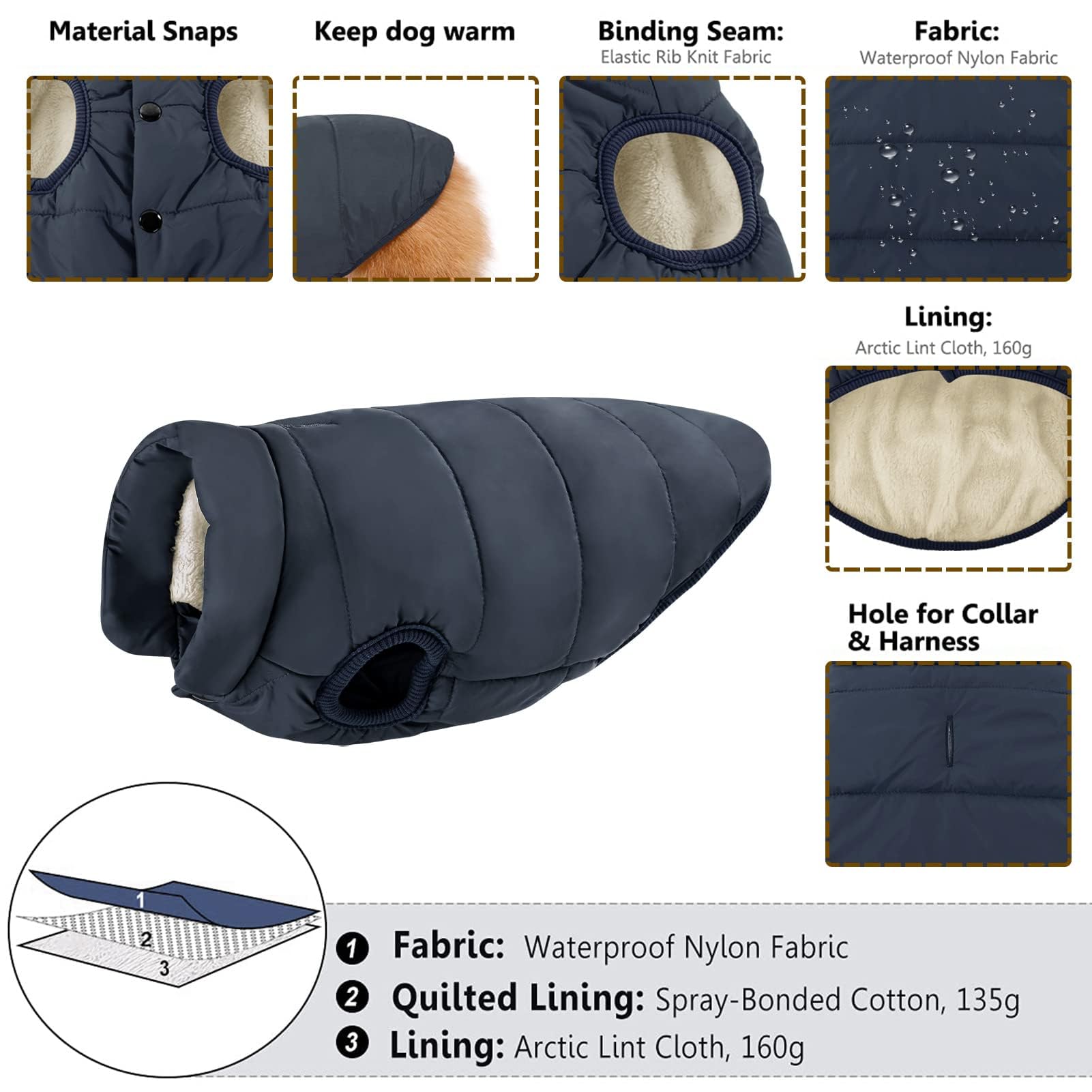 ASENKU Windproof Dog Coat - Waterproof Jacket with Fleece Lining for Cold Weather, 3XL, Blue