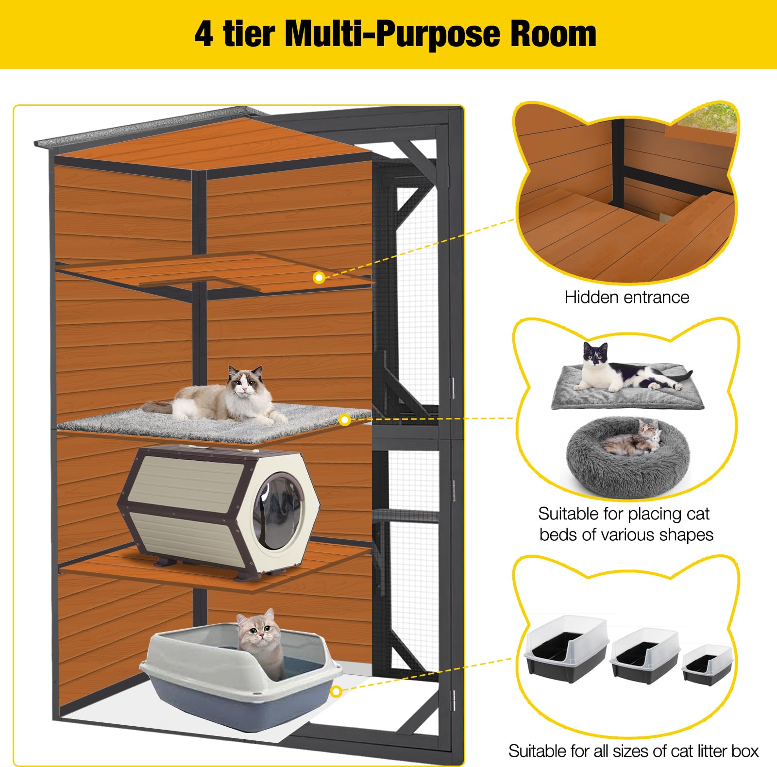 Aivituvin Large Cat Catio 4 Tiers Cat Enclosures House For Outdoor Indoor Cats With Weatherproof Roof, 3 Resting Rooms, 3 Platfo