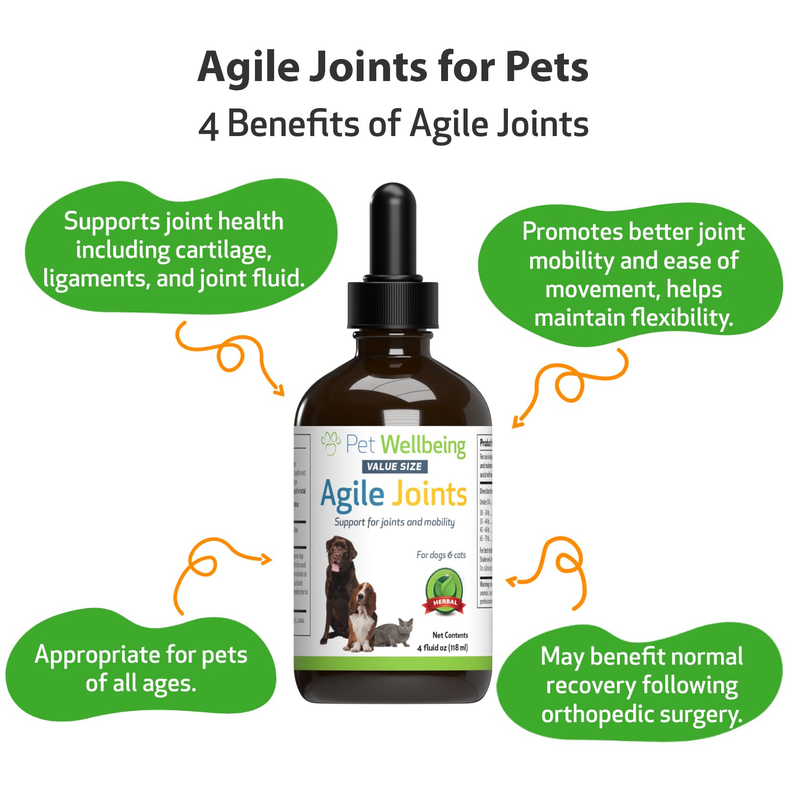 Pet Wellbeing Agile Joints for Dogs - Hip and Joint Health, Mobility, Devils Claw, Boswellia, Joint Ligament and Cartilage - Vet