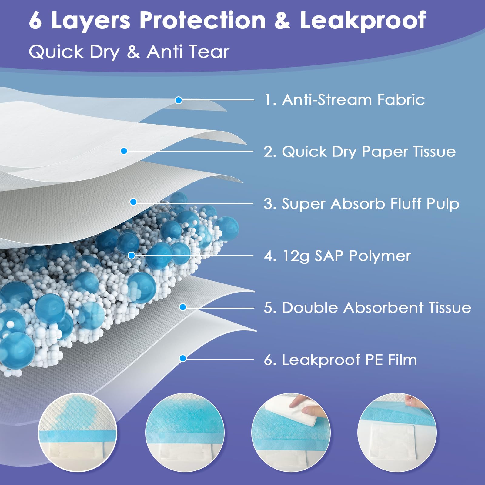 SCLOSE Extra Large Pee Pads for Dogs, 36x36 30 Counts Puppy Pads XL, Puppy Pee Pads Super Absorbent & Leak-Proof, Jumbo Disposab