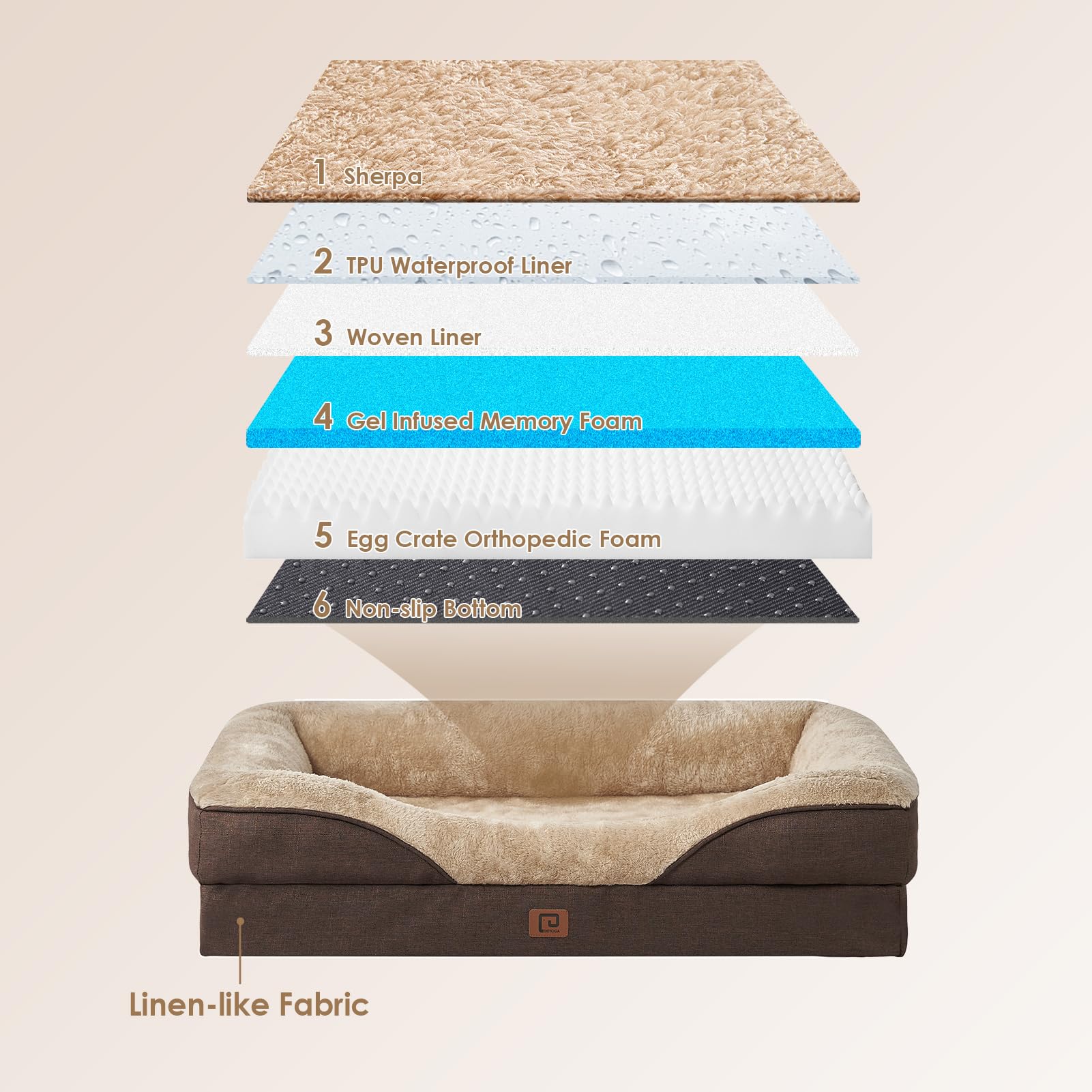 Eheyciga Memory Foam Dog Bed For Large Sized, Orthopedic Dog Sofa With Sides And Waterproof Liner, Washable Bolster Pet Bed Couc