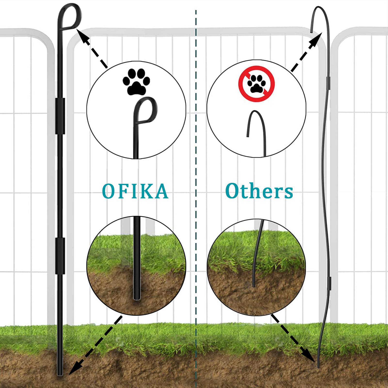 Ofika Heavy Duty Metal Dog Playpen For Medium/Small Animals, 8 Panels 32   Height X 27'' Width, Dog Fence Exercise Pen With Door