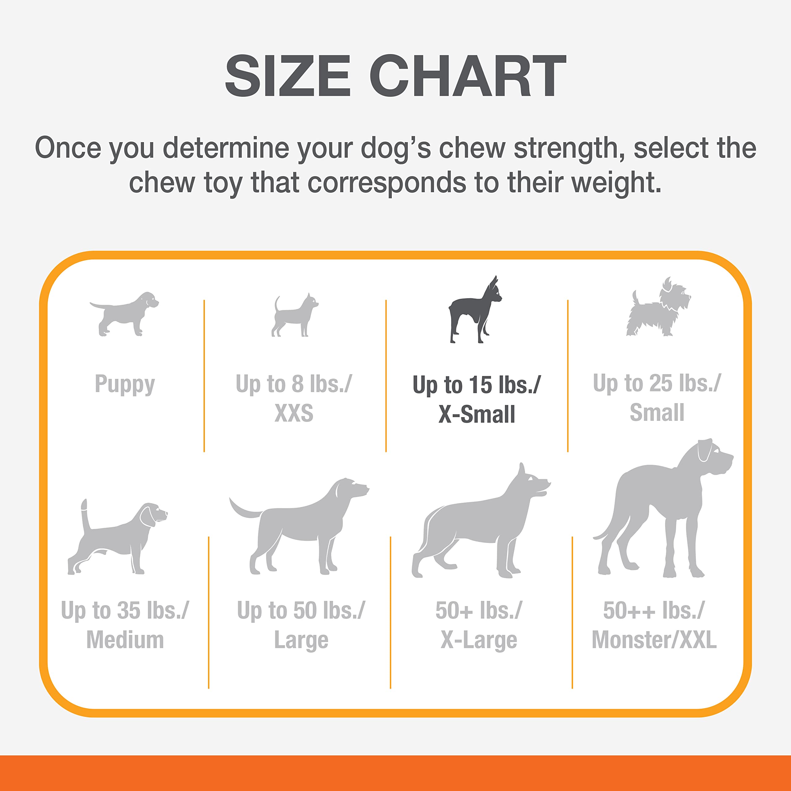 Nylabone Original Bone Power Chew Toy For Dogs, Indestructible Dog Toys For Aggressive Chewers, Beef Jerky Flavor, X-Small - Up To 15 Lbs, 1 Count