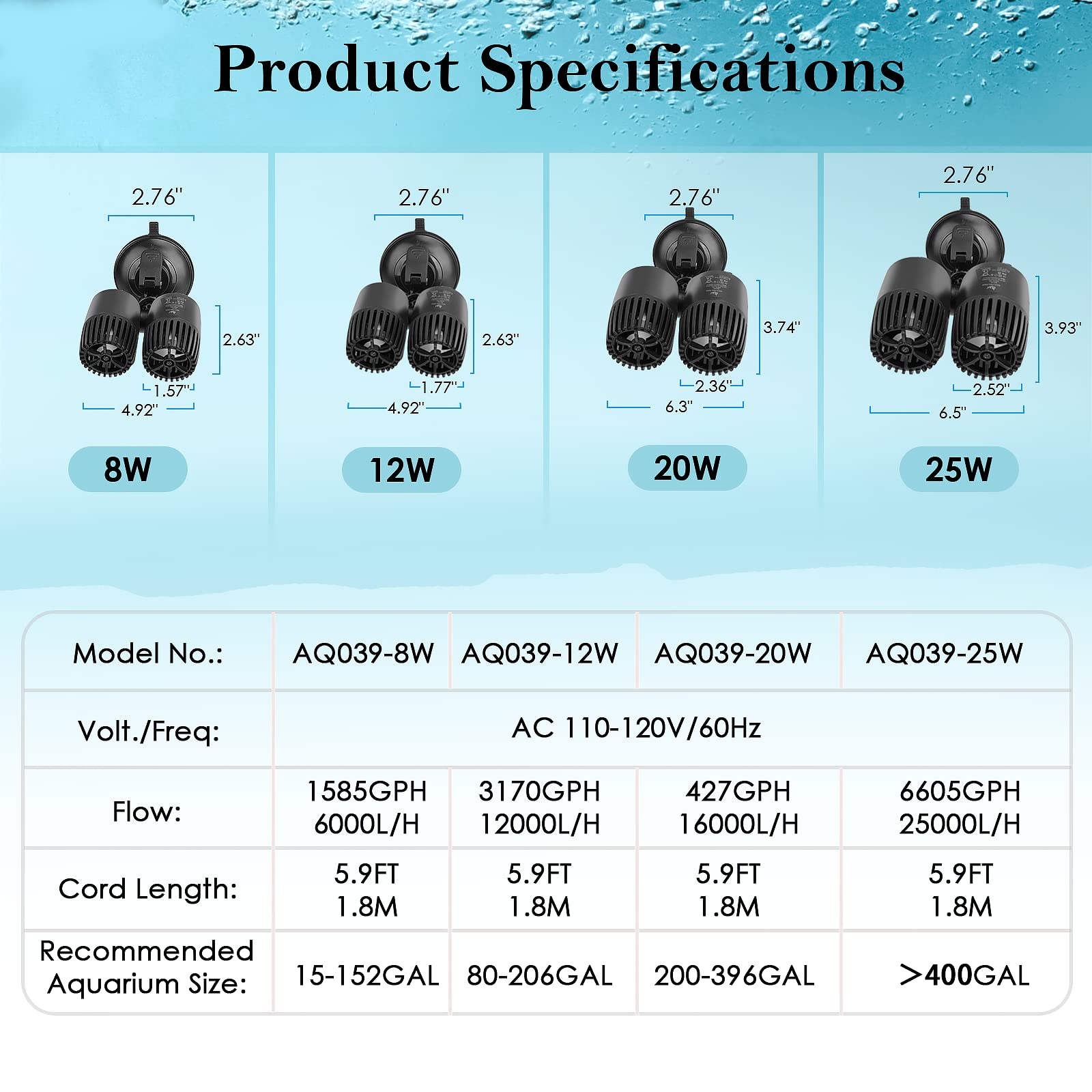 Aqqa Aquarium Wave Maker,8W/12W/20W/25W Suction Cup Fish Tank Double Powerhead Pump，110V/60Hz Ultra Quiet Submersible Circulation Pump,360°+180°Adjustable For Freshwater Saltwater