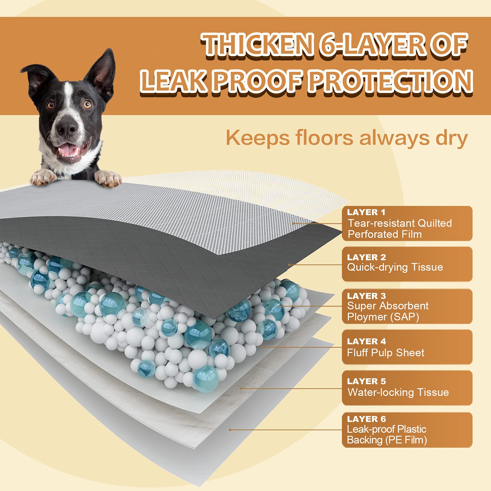 HIDOGGYLD Dog Pee Pads Extra Large 28x 34, 18 Count, Activated Carbon Charcoal Puppy Pads XL, Potty Pads for Dogs with Adhesive
