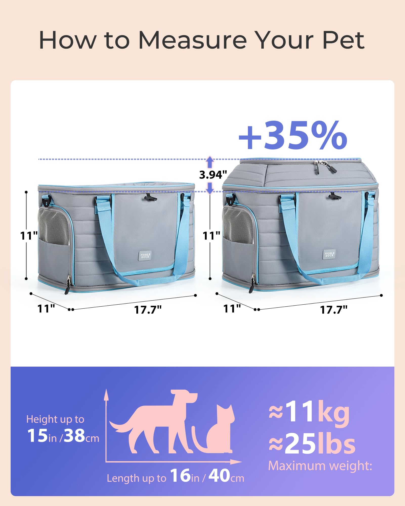 Top-Expandable Pet Carrier: Noble Duck Airline Approved Pet Travel Bag For Cats/Dogs Up To 20 Lbs | Soft-Sided, Multi-Sided Brea