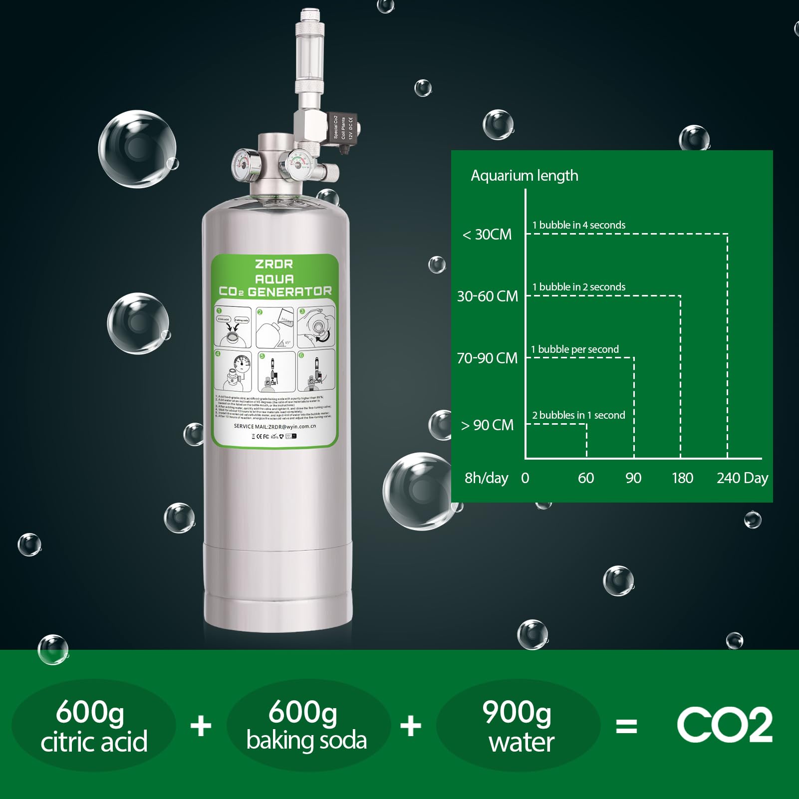 ZRDR 4L CO2 Generator System - Dual Gauge Pressure Display, Stainless Steel, Automatic Pressure Relief Valve for Aquariums