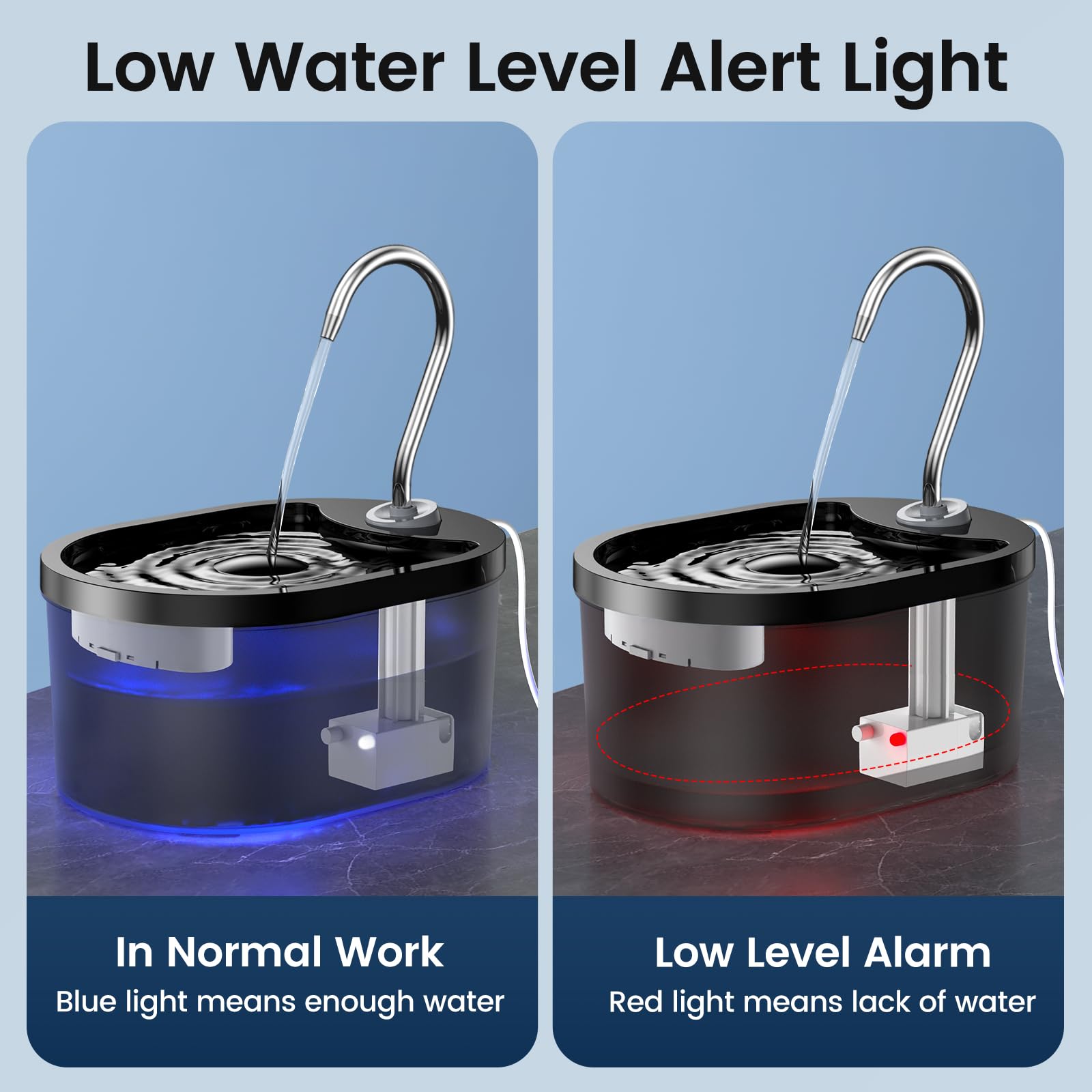 Cat Water Fountain Auto Shut-Off, 100Oz/3L Cat Fountain, Super Silent Pet Water Fountains For Cats Indoor, Led Water Level Alarm