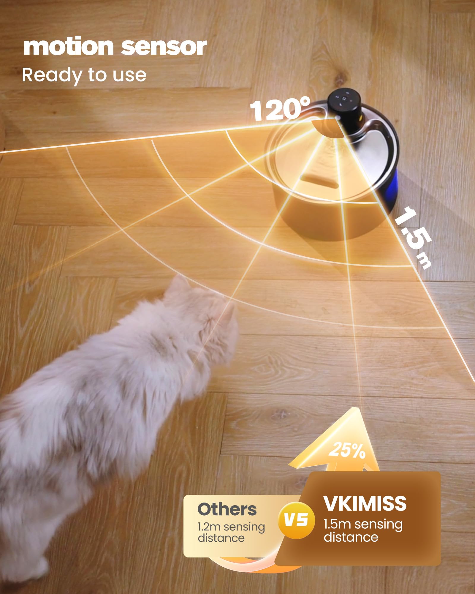 Wireless Cat Water Fountain Cordless: Battery Operated Cat Fountain - 108Oz/3.2L Automatic Pet Water Dispenser Rechargeable Drin