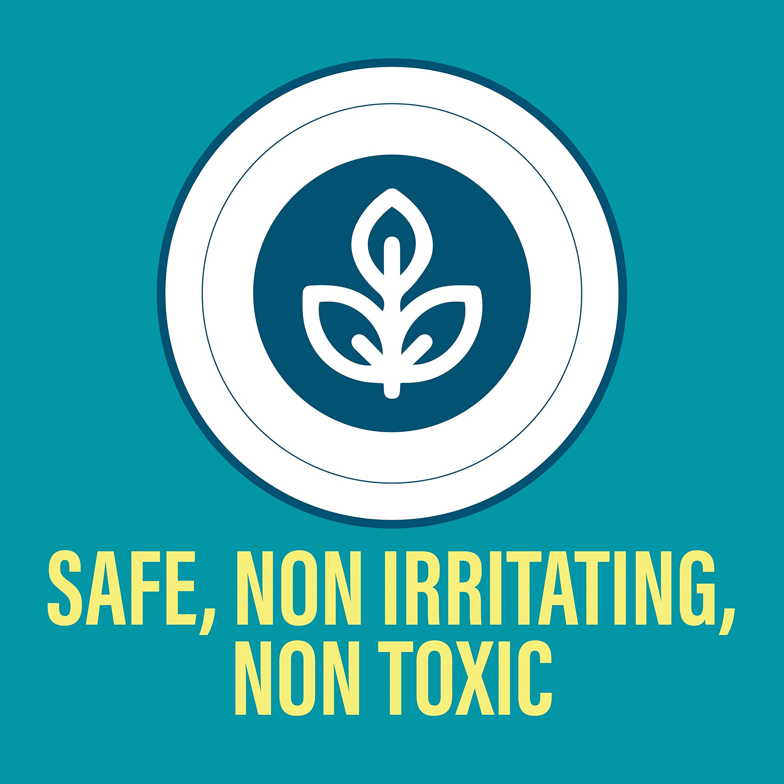 Yourhealthyhome Dog Dander Remover & Allergy Relief Spray|All Natural Effective Treatment For Dog Allergies| Aloe Vera Free, Cru