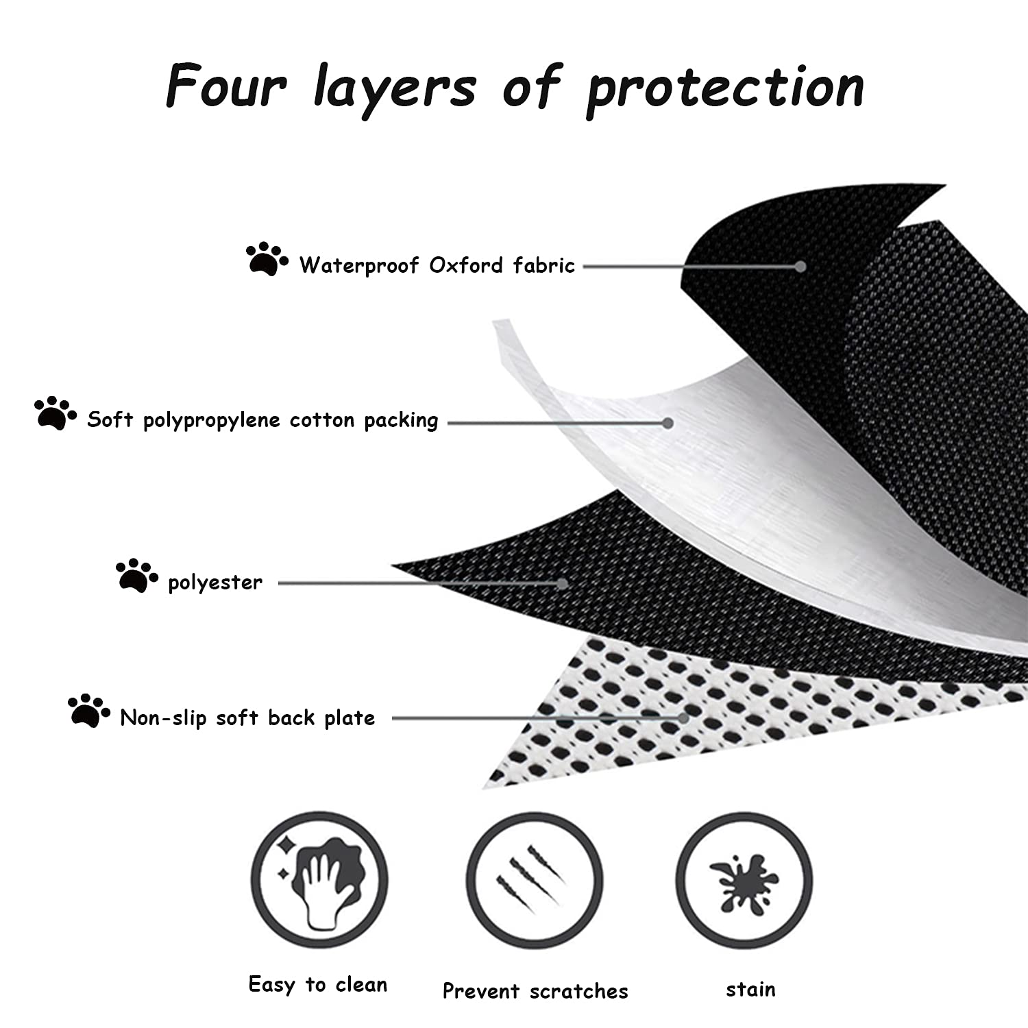 Thinsgo For Tesla Model Y Trunk Pet Mat Waterproof Cargo Liner For Dogs Rear Seat Cover For Tesla Model Y