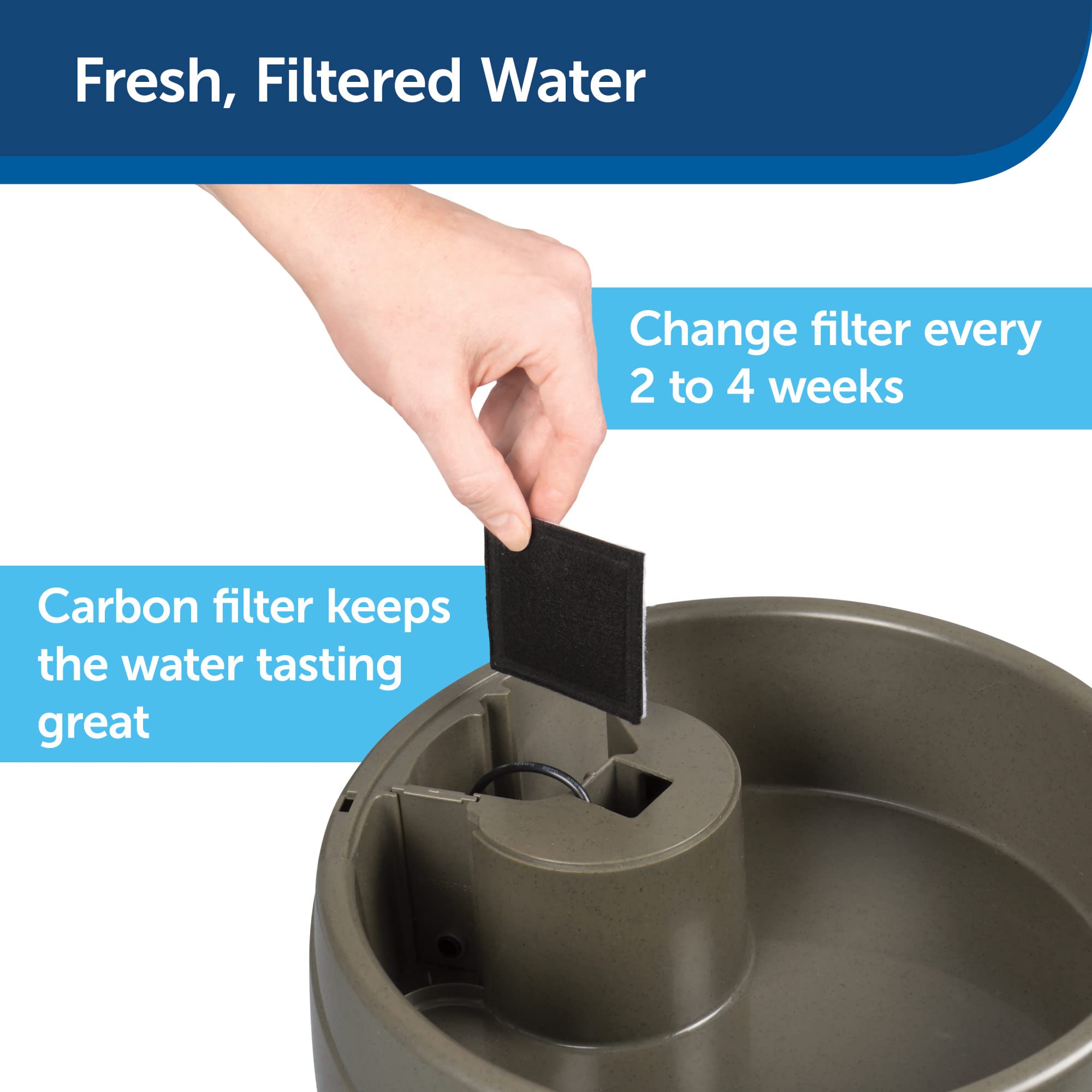 Petsafe Replacement Filter For The Current Dog And Cat Water Fountain 4 Pack - Pac00-15271