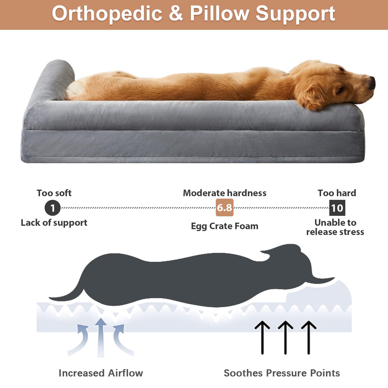 Bfpethome Washable Dog Beds For Extra Large Dogs, Orthopedic Dog Bed Extra Large, Big Dogs Couch With Removable Washable Cover,