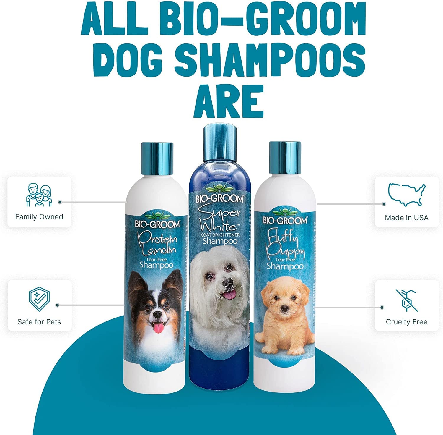 Bio-Groom Super White Dog Shampoo ?Whitening Pet Shampoo, Dog Bathing Supplies, Puppy Wash, Dog Grooming Supplies, Cruelty-Free, Made In Usa, Coat Brightener Shampoo ?12 Fl Oz 3-Pack