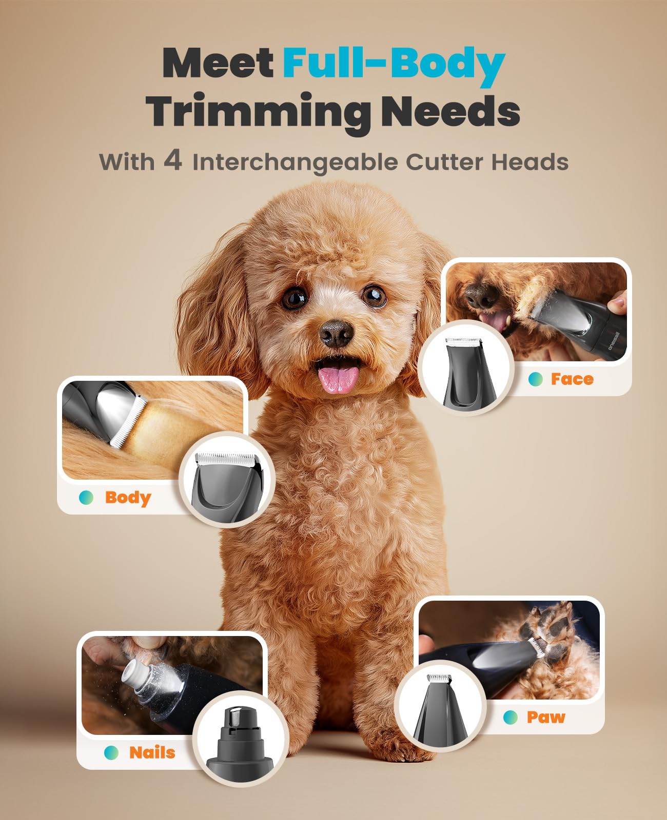 oneisall Silent Dog Clippers for Grooming, LED Light Dog Paw Trimmer Dog Nail Grinder, Rechargeable 2000mAh Dog Grooming Clipper
