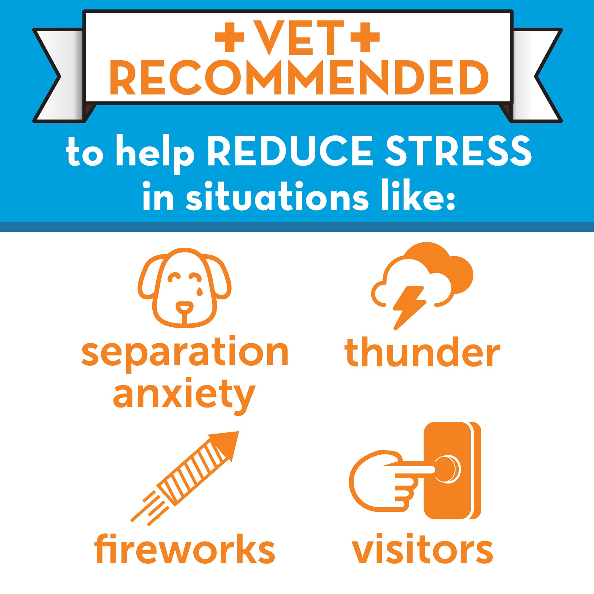 Thunderease Dog Calming Pheromone Diffuser Refill | Powered By Adaptil | Vet Recommended To Relieve Separation Anxiety, Stress Barking And Chewing, And The Fear Of Fireworks And Thunderstorms (180 Day