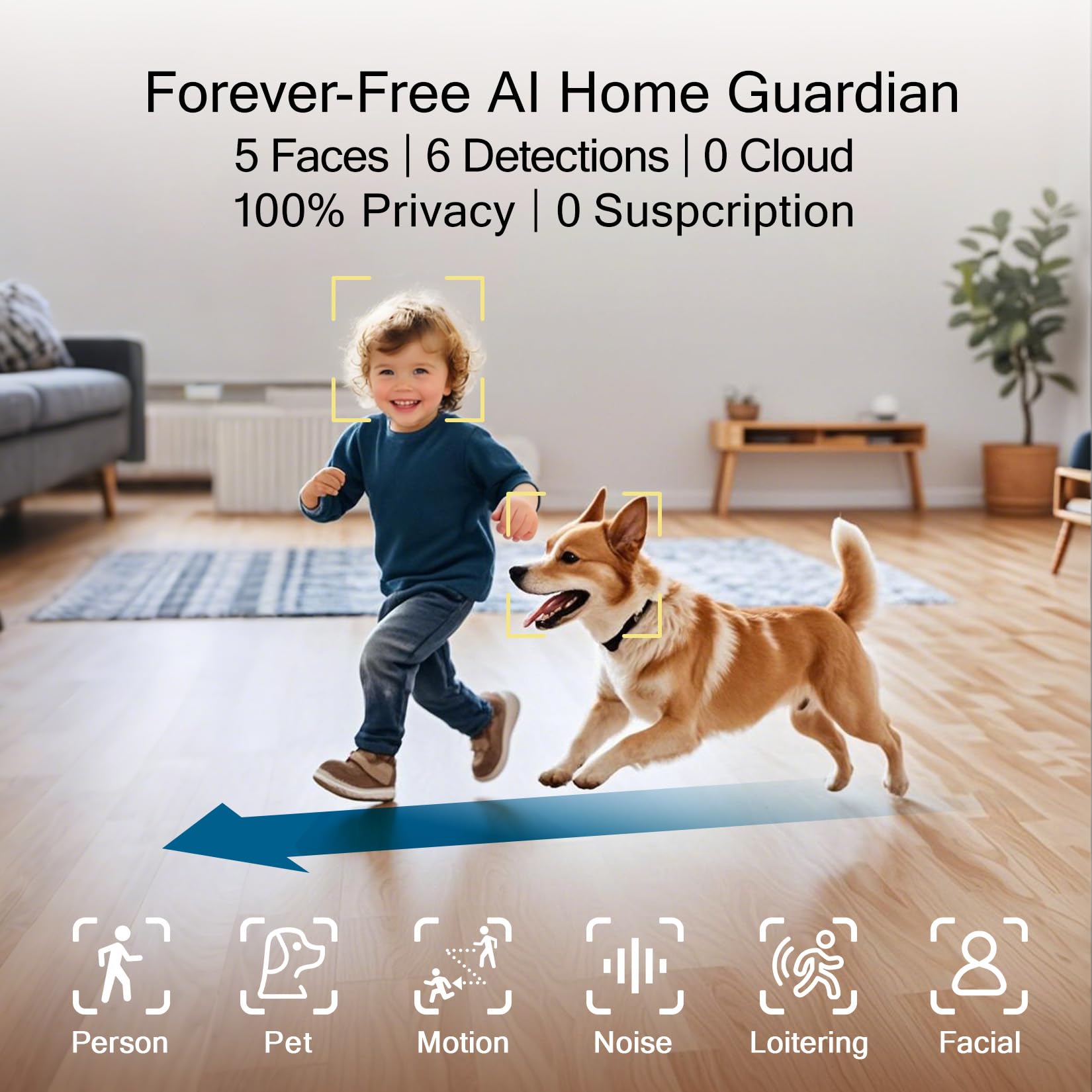 Cinmoore 3K 5Mp Pet/Dog Camera Indoor With Phone App, 5Ghz Wifi Cameras For Home Security Baby Camera Monitor, Ai Tracking W/Fac