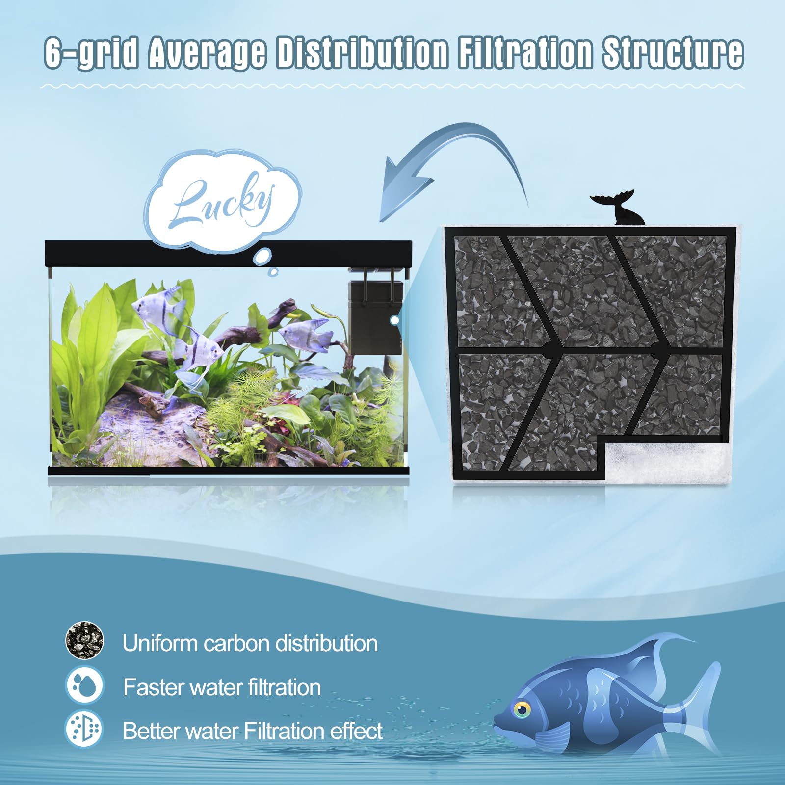 12 Pack Medium Filter Cartridges Compatible With Aqueon Replacement Filter Cartridges Compatible With Aqueon Quietflow Led Pro P