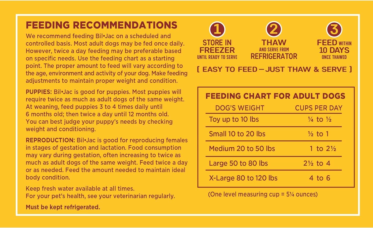 Bil-Jac Frozen Dog Food 5lb (Pack of 4) - Soft Dog Food Small Bites with Real Chicken, Probiotics, Prebiotics, Omega 3-6 for Hea