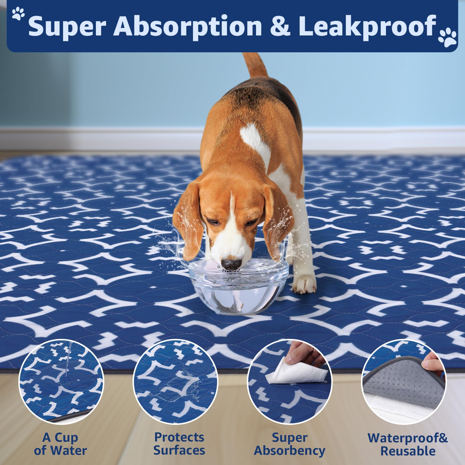 LOOBANI 36x41 Reusable Pee Pads for Dogs, Super Absorbent, Washable, Waterproof, Non-Slip, 2 Pack, Blue, Ideal for Training & Playpens
