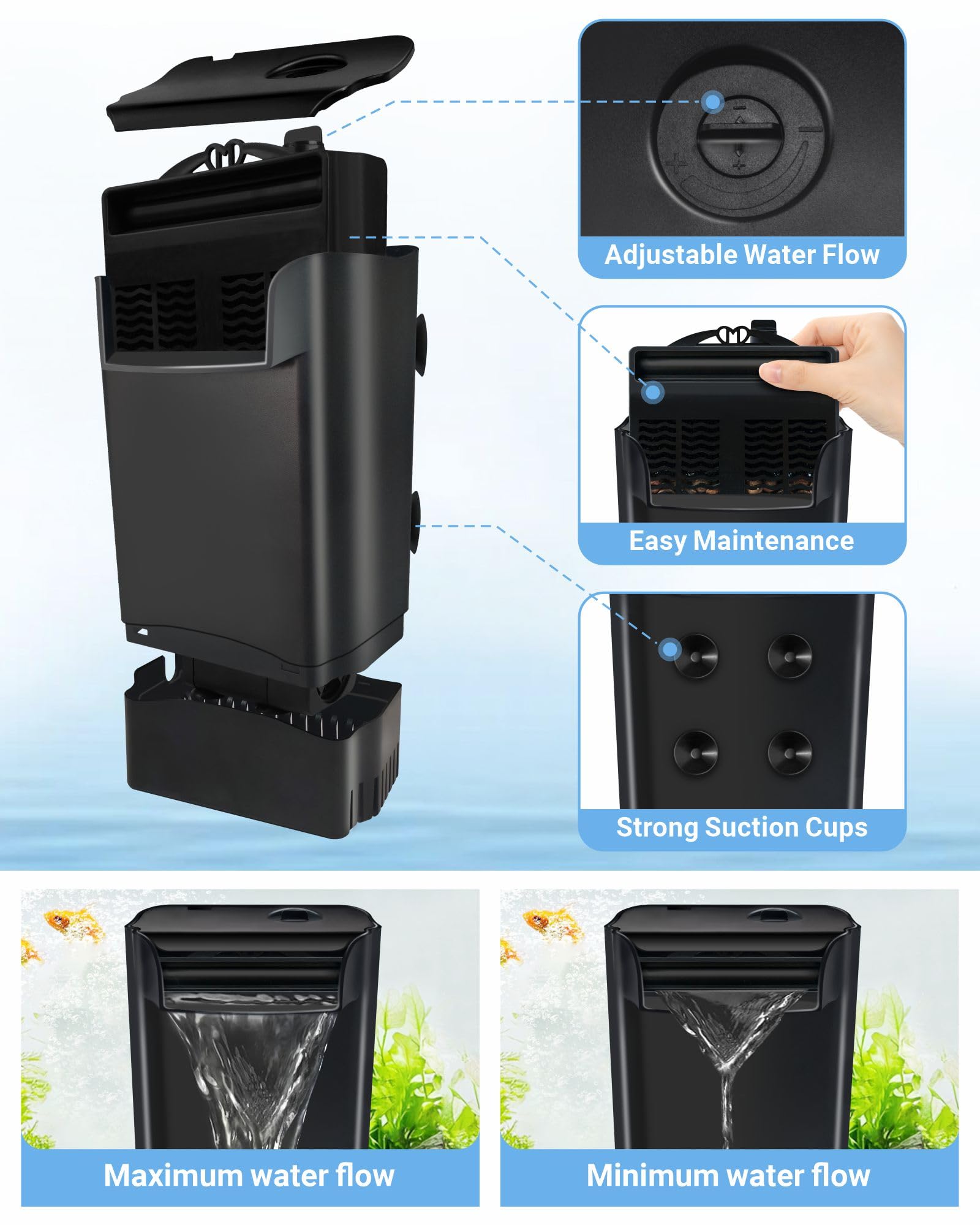 GOZILLA 265GPH Turtle Tank Filter,16W High Flow-Rate Adjustable Turtle Filter Fish Tank Filter, Silent Waterfall Aquarium Filter