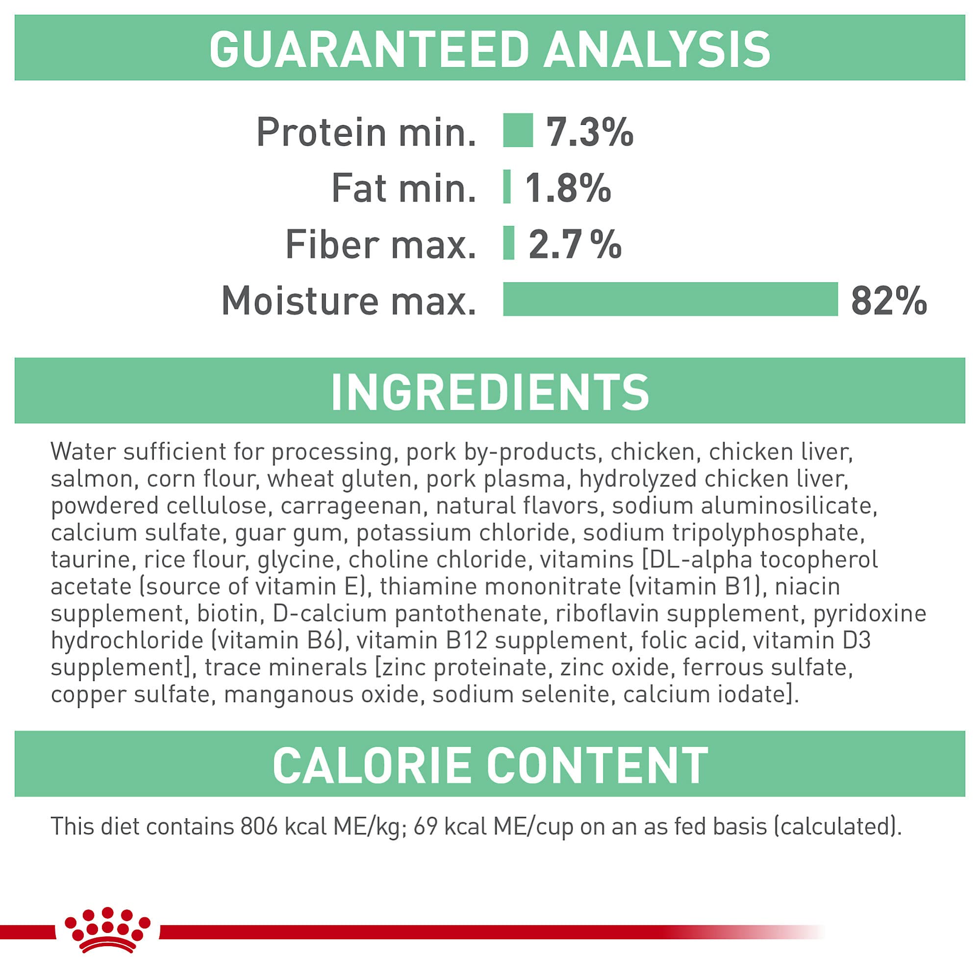 Royal Canin Feline Care Nutrition Digest Sensitive Loaf in Sauce Canned Cat Food, 3 oz., Case of 24