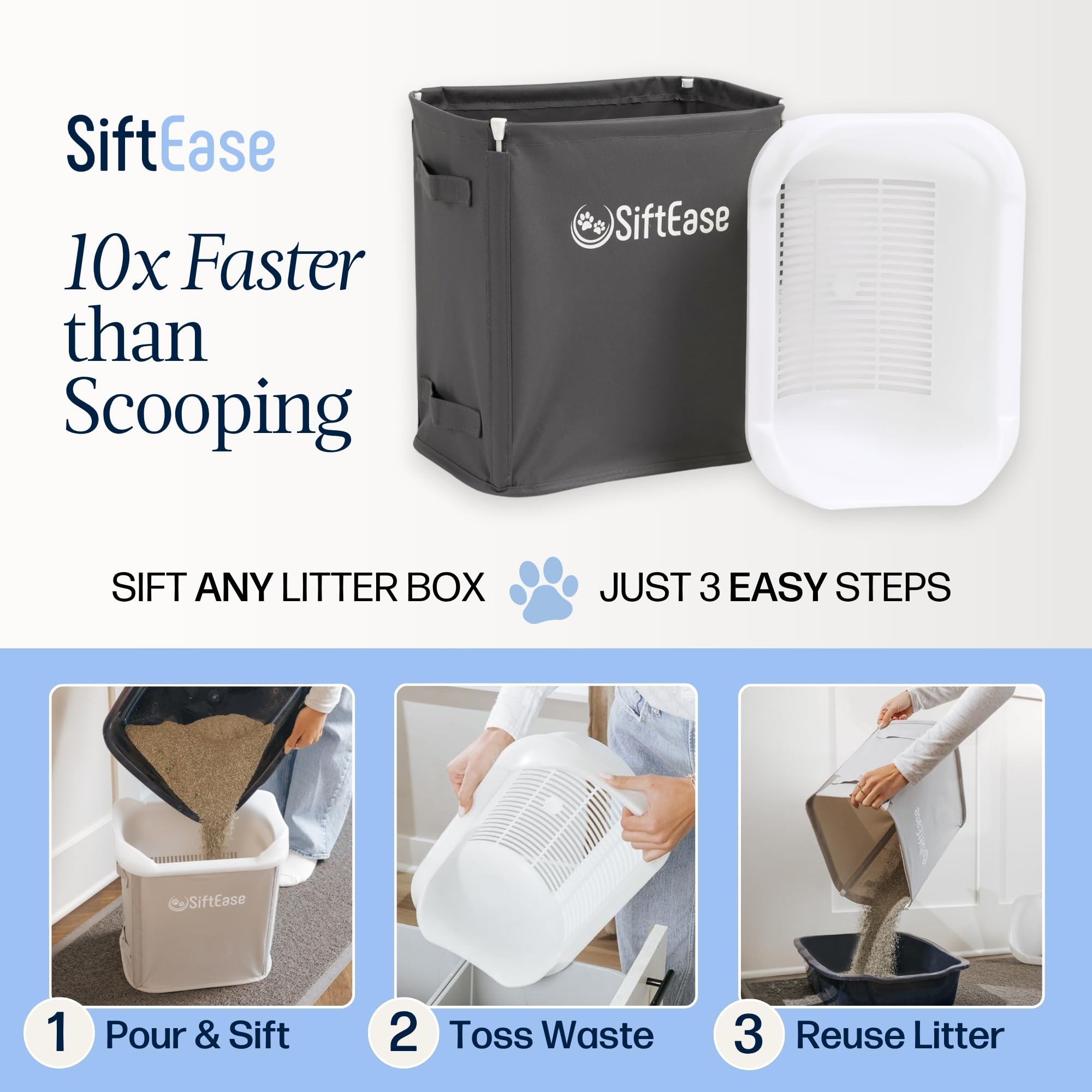Cat Litter Sifter - SiftEase Litter Box Sifting, Fast & Easy Scoop Free Cleaner, Large Sifter with Bin for Longer Lasting Litter