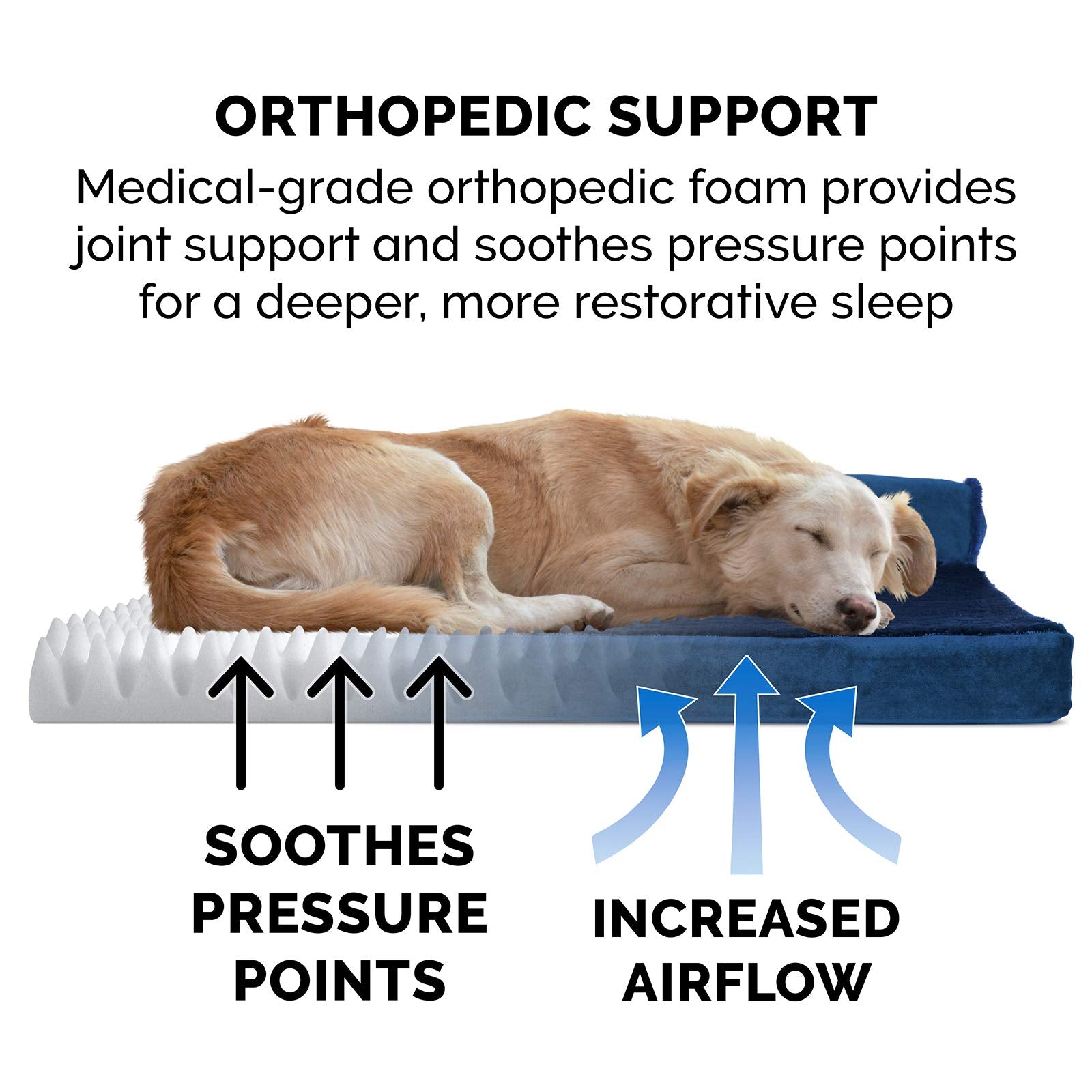 Furhaven Orthopedic Dog Bed For Large/Medium Dogs W/ Removable Bolsters & Washable Cover, For Dogs Up To 55 Lbs - Plush & Velvet L Shaped Chaise - Deep Sapphire, Large