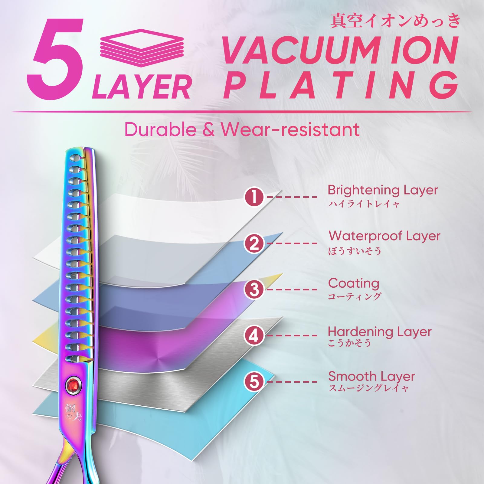 Drgskl 7'' Chunker Shears Dog Grooming Rainbow, Thinner Blender Shears For Medium And Big Pets, Japanese Stainless Steel 440C Fu