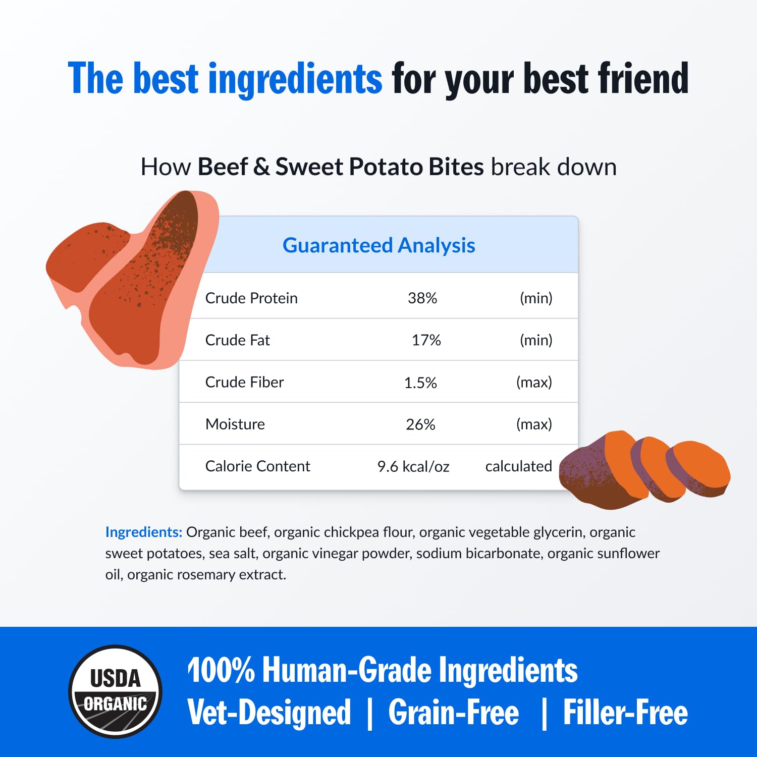 PetPlate Beef and Sweet Potato Bites - Grain-Free, Organic Dog Treats, High Protein - 4.5 Ounce (Pack of 1)