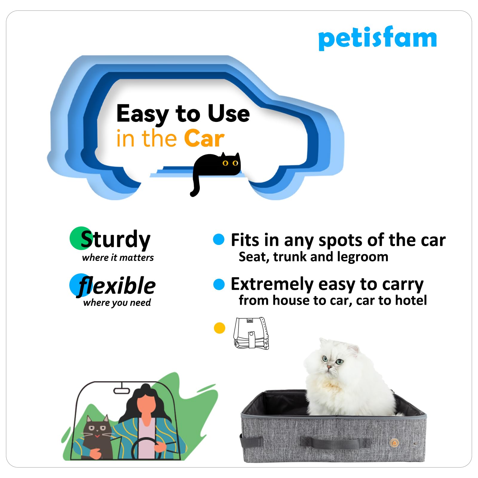 Portable Cat Travel Litter Box with Zipped Lid to Keep Everything Contained. No Odor, Leakage and Messes. Easy to Carry, Clean a