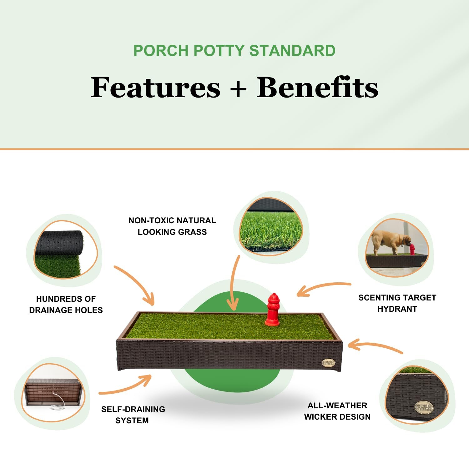 Porch Potty Standard, Self-Draining Dog Potty With Premium Artificial Dog Grass Pads For Potty Training, Indoor/Outdoor Use, Per