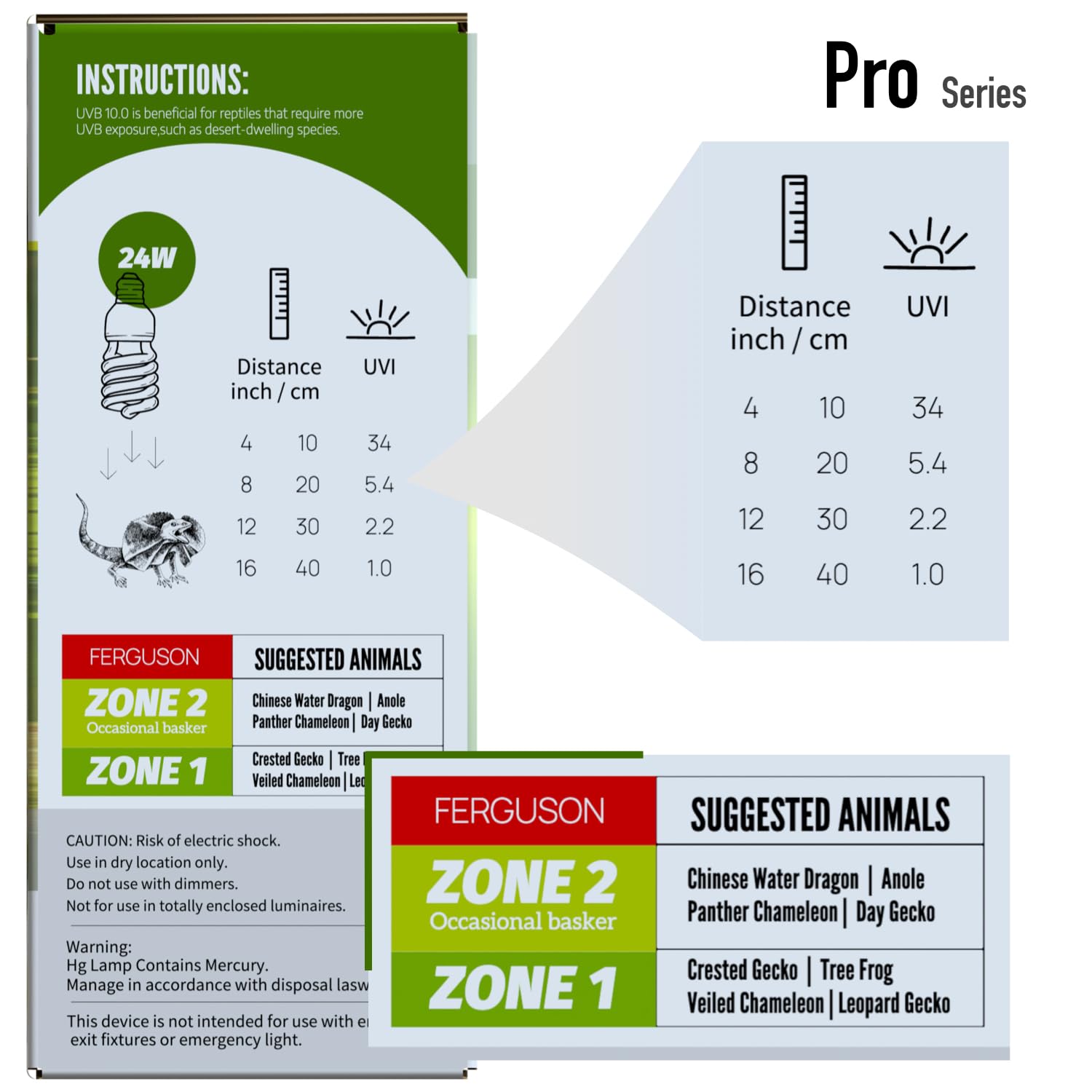 Reptiking Uvb Reptile Light, Uvb5.0 24W, Uva Uvb Reptile Light Bulb Lamp For Turtle Snake Lizard Gecko, Uvb Bulbs For Tropical R