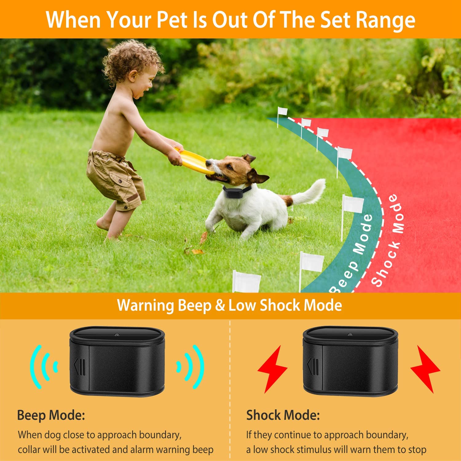Moclever Wireless Dog Fence System - 1.2 Acre Electric Pet Containment System W/Waterproof Shock Collar, Underground 984Ft Wire,