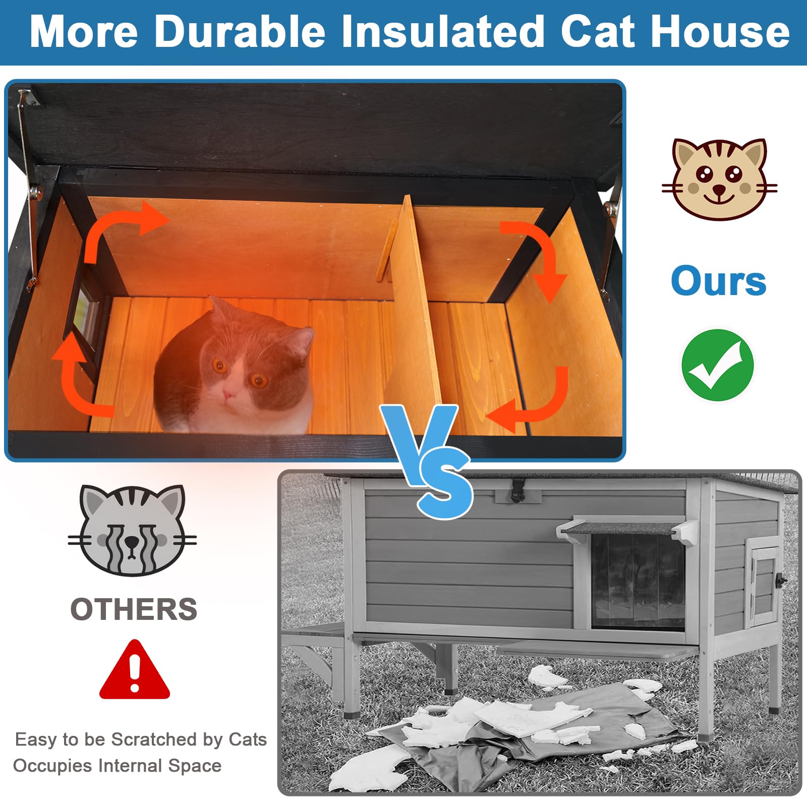 Funxplore Outdoor Insulated Cat House Feral Cat Enclosure Cat Shelter Weatherproof For Winter With All-Round Foam Escape Door