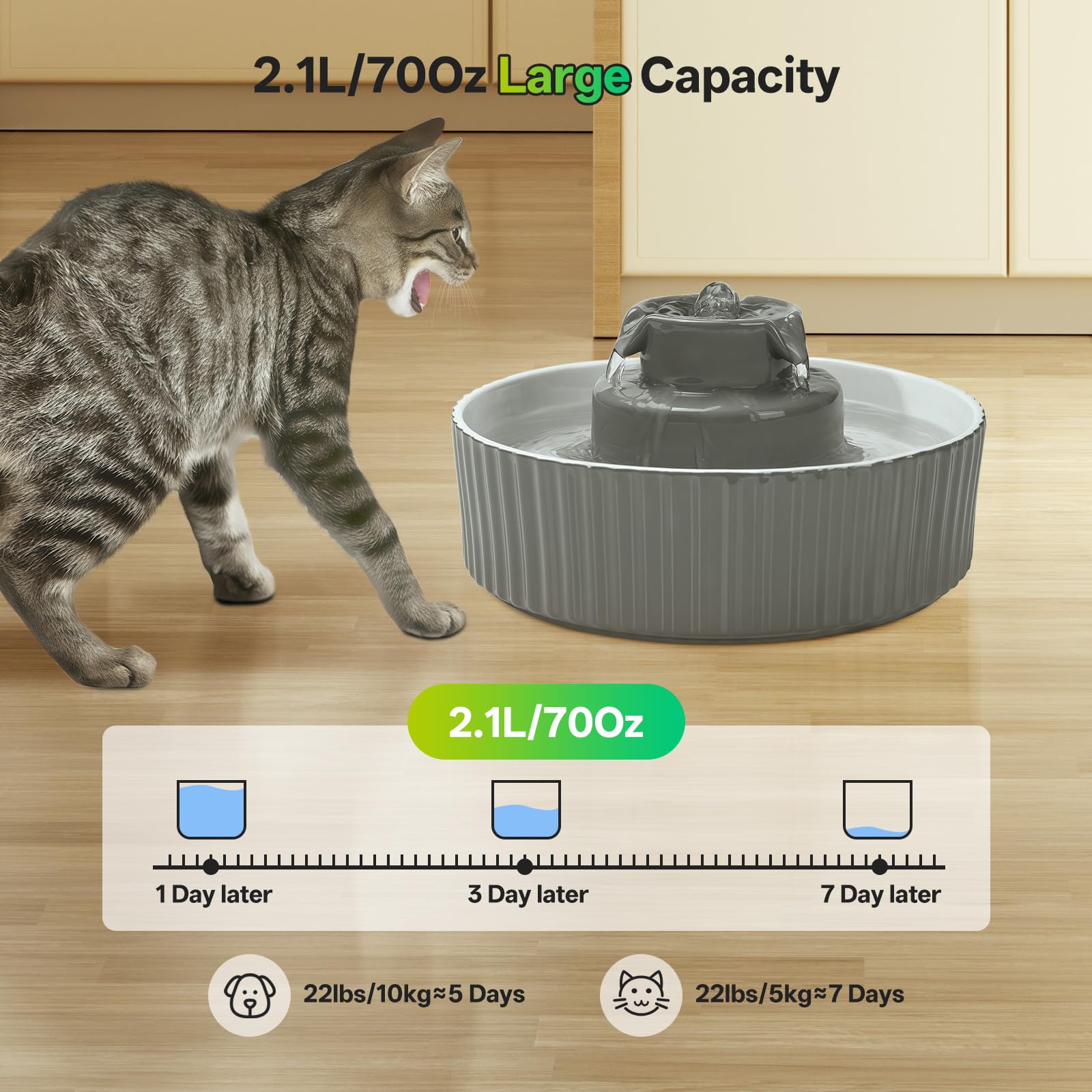 Ceramic Cat Water Fountain, 2.1L/70oz Porcelain Pet Drinking Dispenser with 4 Set Replacement Filter & Sponge, Automatic Dog Wat