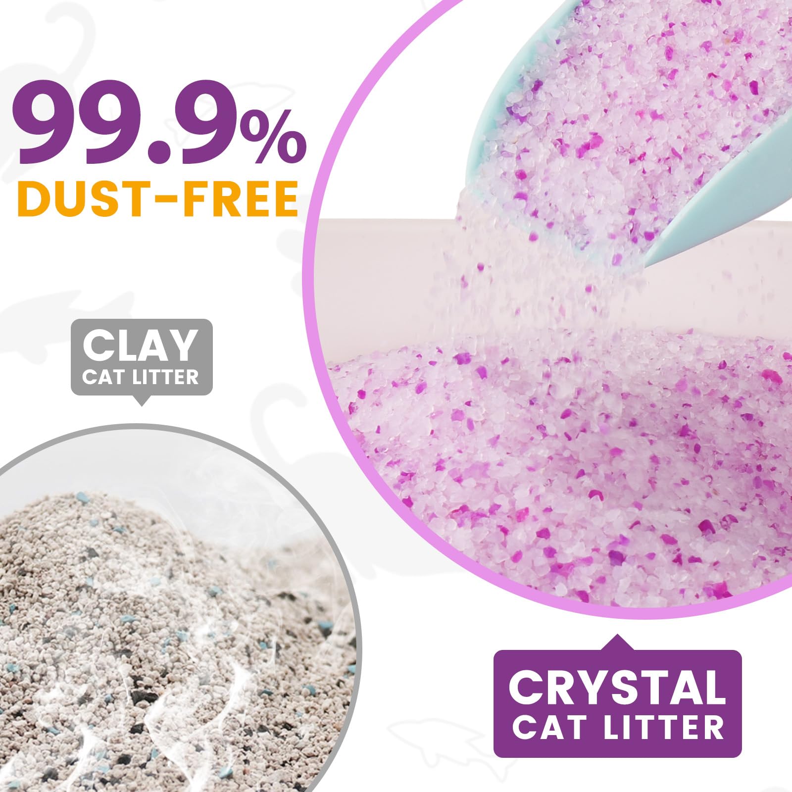 Neword Crystals Cat Litter Lightly Scented Litter Superior Odor Control 7 Lbs Total Soft-On-Paws Low Tracking Dust-Free Purple S