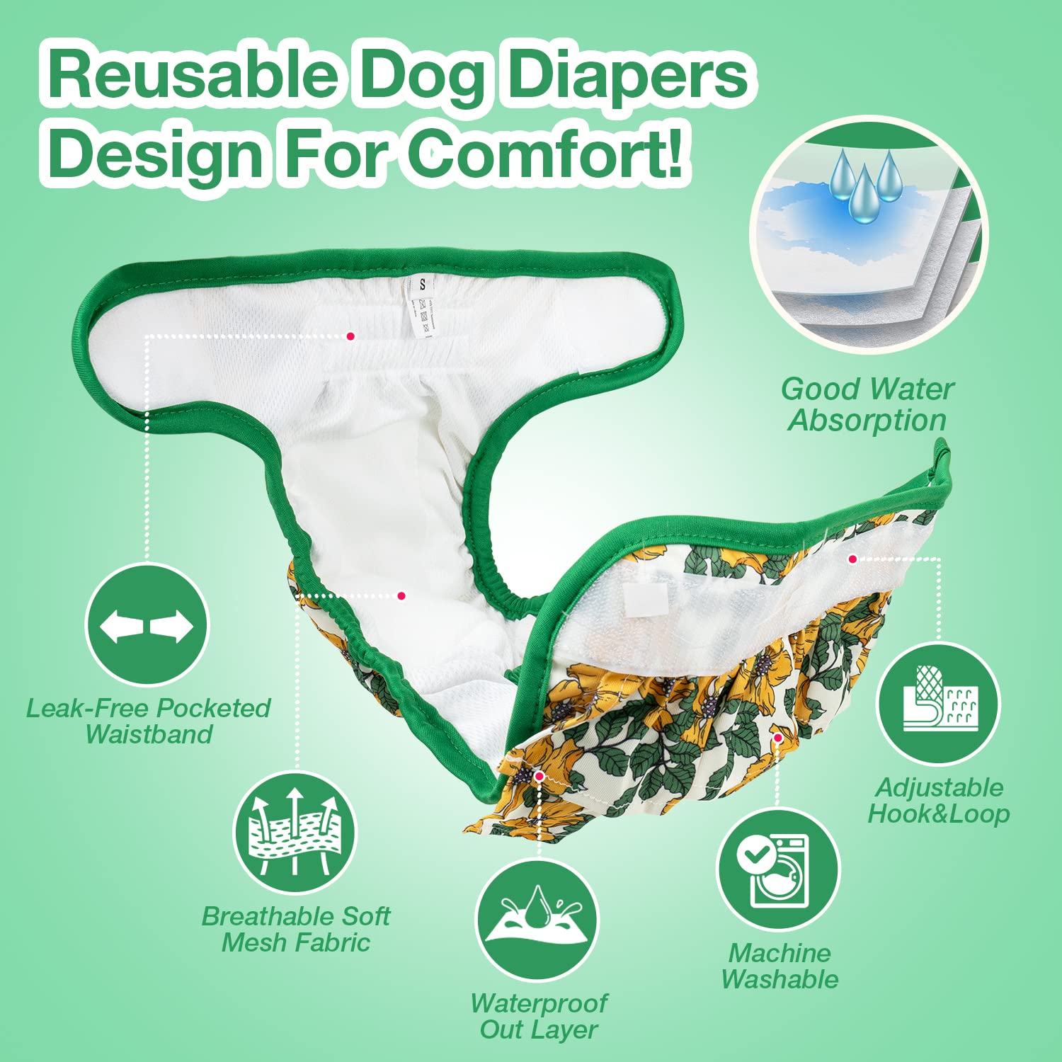 Pet Soft Washable Female Diapers (3 Pack) - Female Dog Diapers, Dress Style Comfort Reusable Doggy Diapers For Girl Dog In Period Heat (Floral, L)