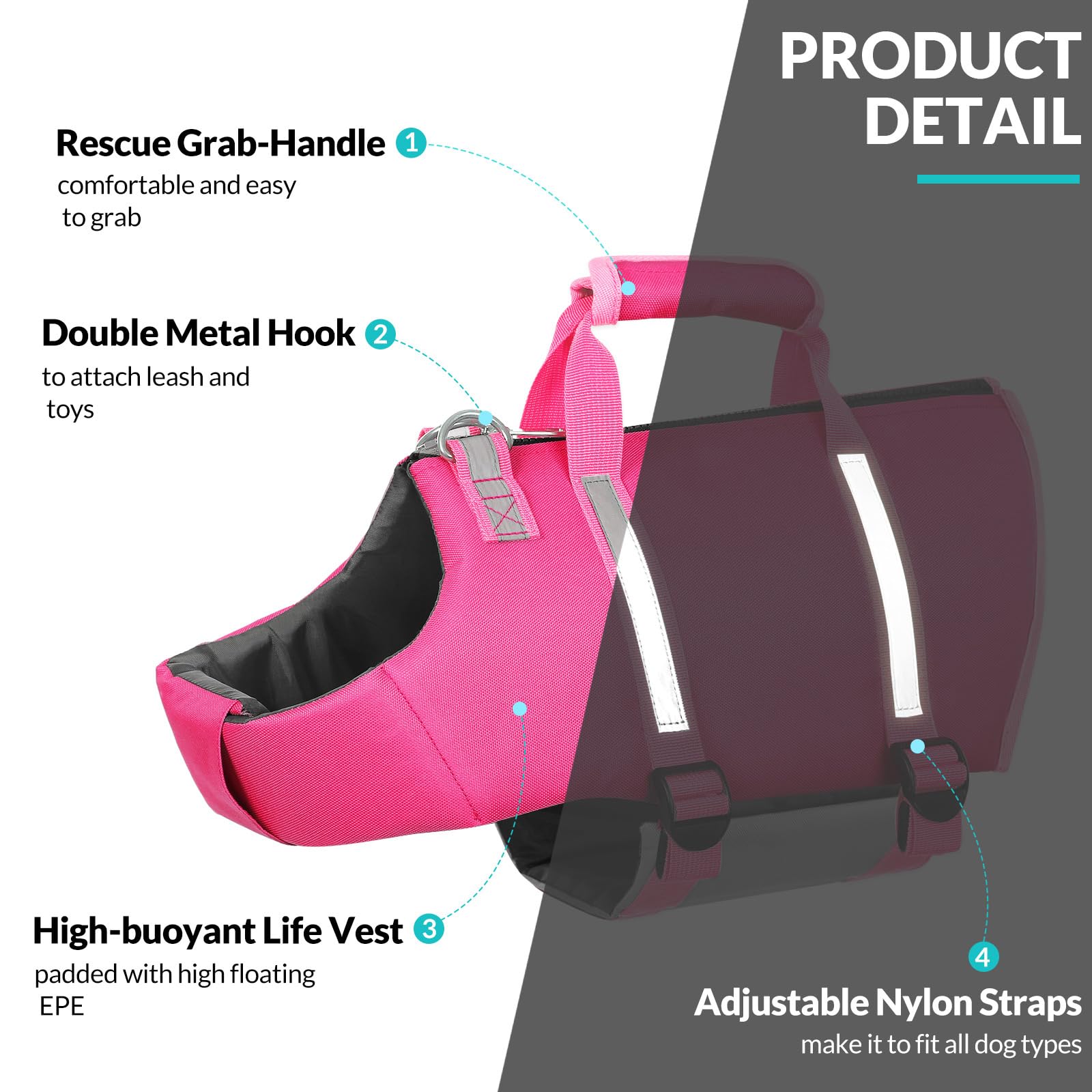 Queenmore Xs Dog Life Jacket,Dog Life Vest For Swimming,Dog Floating Vest For Boating,Pet Puppy Lightweight Adjustable Reflectiv