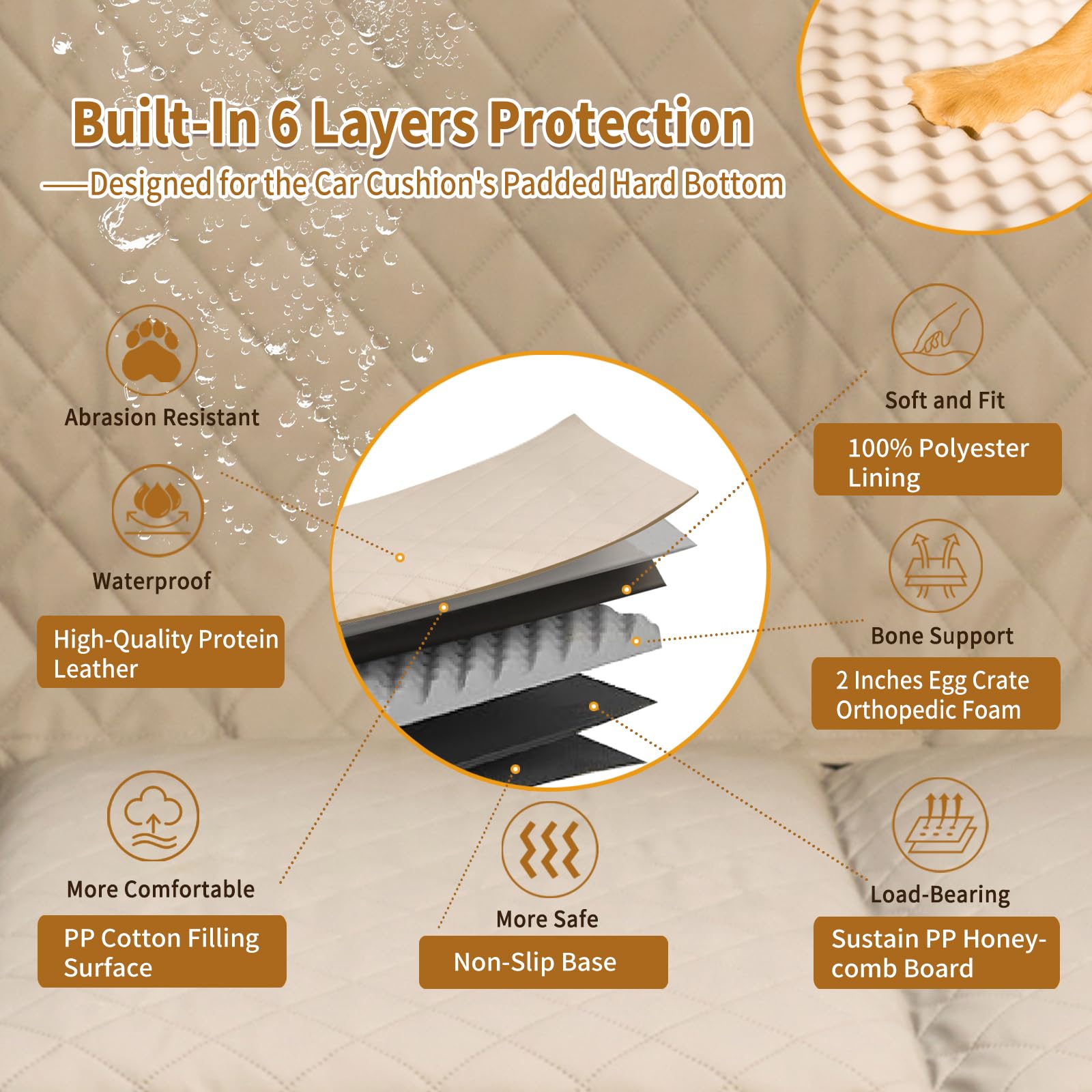 Nxwjoy Dog Seat Cover For Back Seat Pet Cover For Dogs Hard Bottom Extender Seat Cover Car Seat Protector Waterproof Dog Hammock