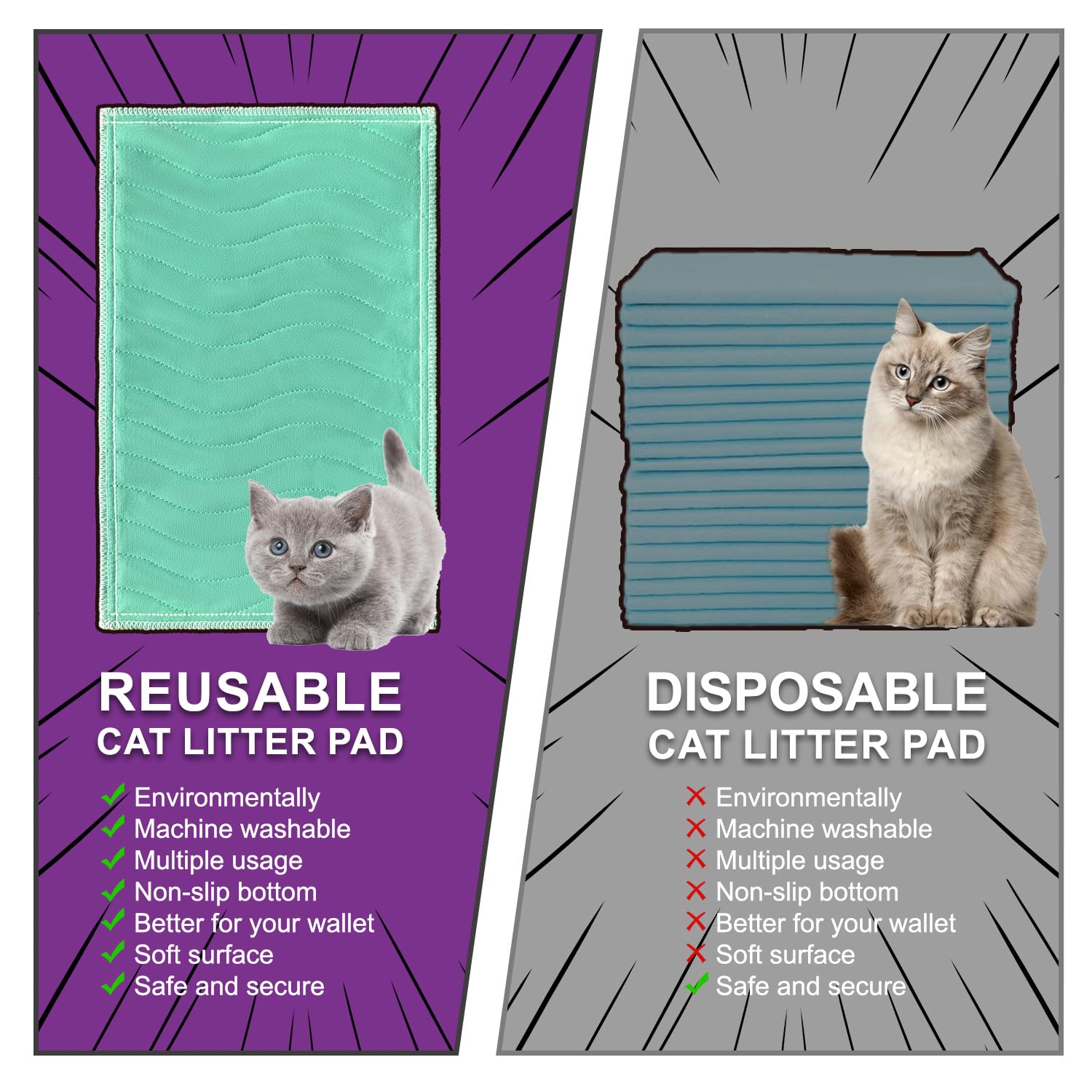 Cat Litter Pads, Machine Washable And Reusable Cat Pads For Litter Box, Super Absorbent Cat Pee Pads For Litter Box, 16.9''X11.4