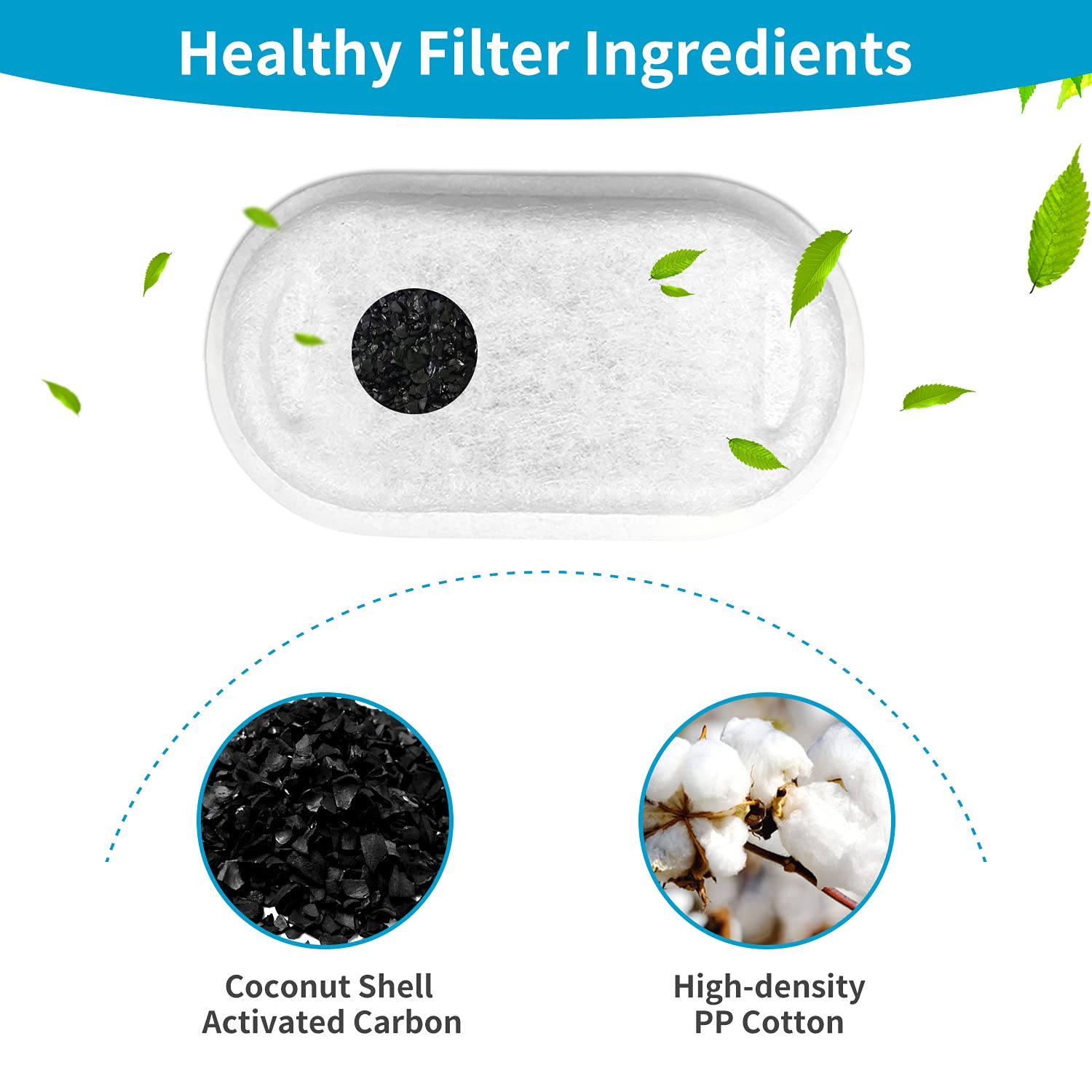 Cat Water Fountain Filters For 108/3.2L& 67Oz/2L Stainless Steel Cat Fountain-Pet Water Dispenser, Replacement Filters For Pet Drinking Fountain(8 Filters&8 Sponges)