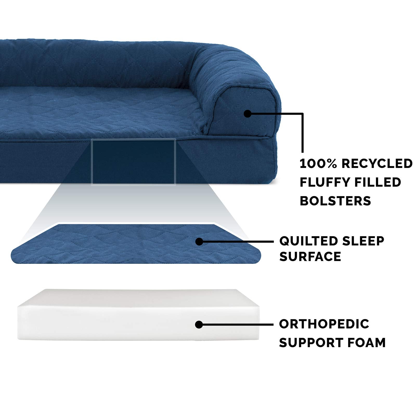 Furhaven Orthopedic Dog Bed For Large Dogs W/ Removable Bolsters & Washable Cover, For Dogs Up To 125 Lbs - Quilted Sofa - Navy
