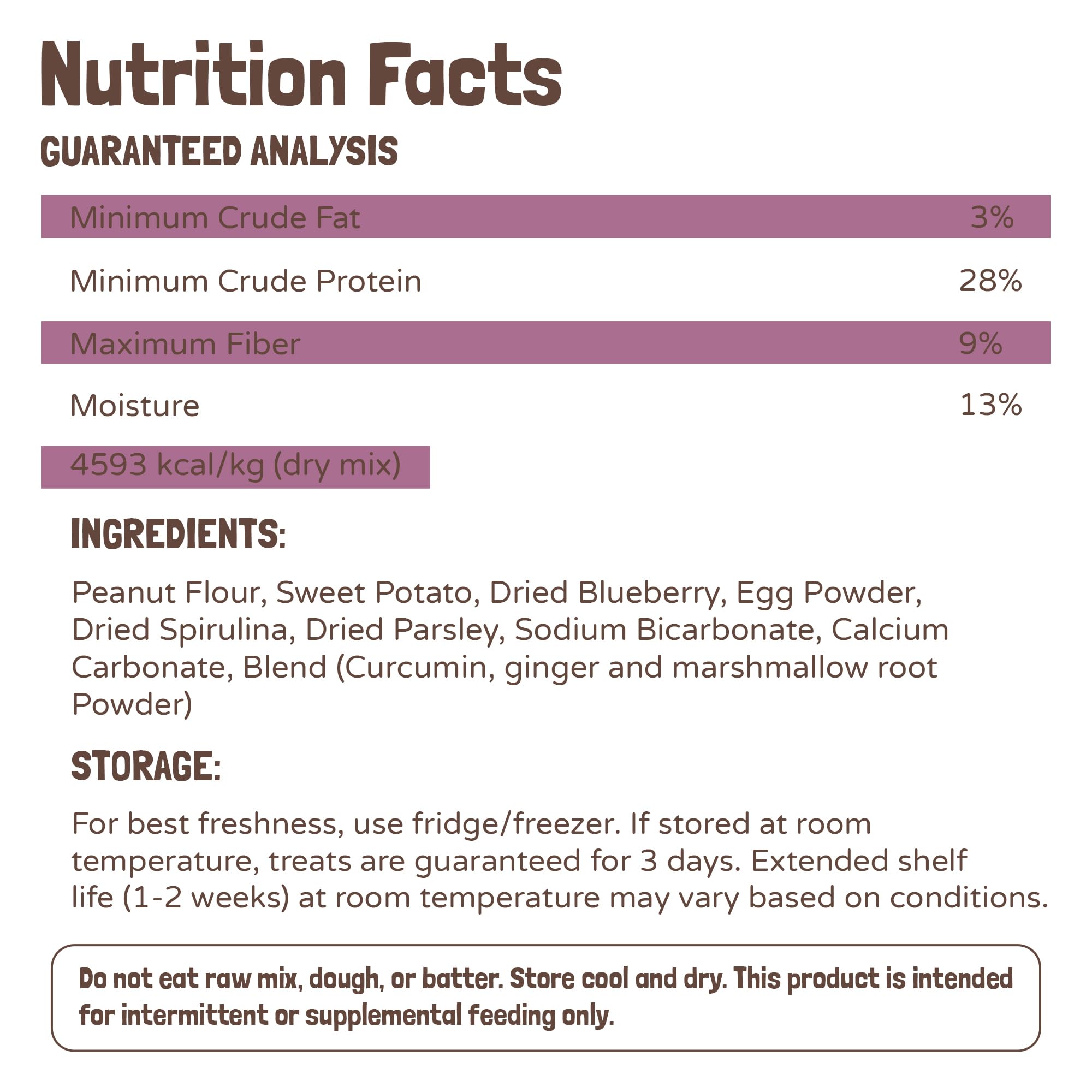 BoneItUp Dog Treats Baking Mix(Low Calories), All-Natural, Vet-Approved, Nutrient-Rich Ingredients, Low CaloriesTreats for Dogs,