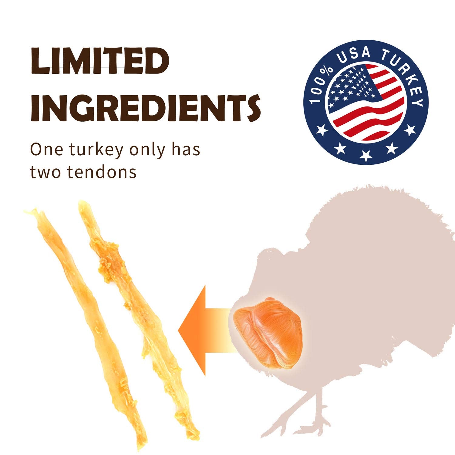 Afreschi Natural Turkey Tendon Lollipop Pack of 4, Dog Treat for Signature Series, All Natural Human Grade Puppy Chew, Turkey So