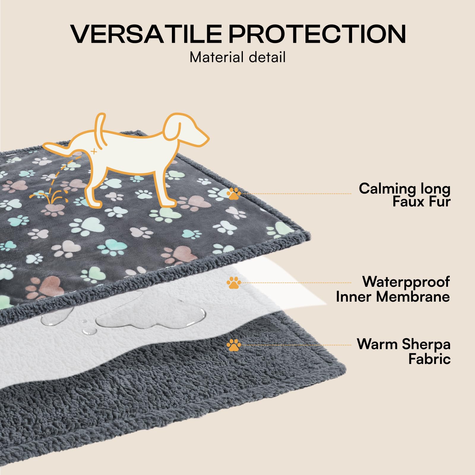 Luciphia Waterproof Pet Blankets for Couch Sofa Bed Cover Cat Liquid Pee Proof Washable Soft Fluffy Large Dog Blanket Reversible