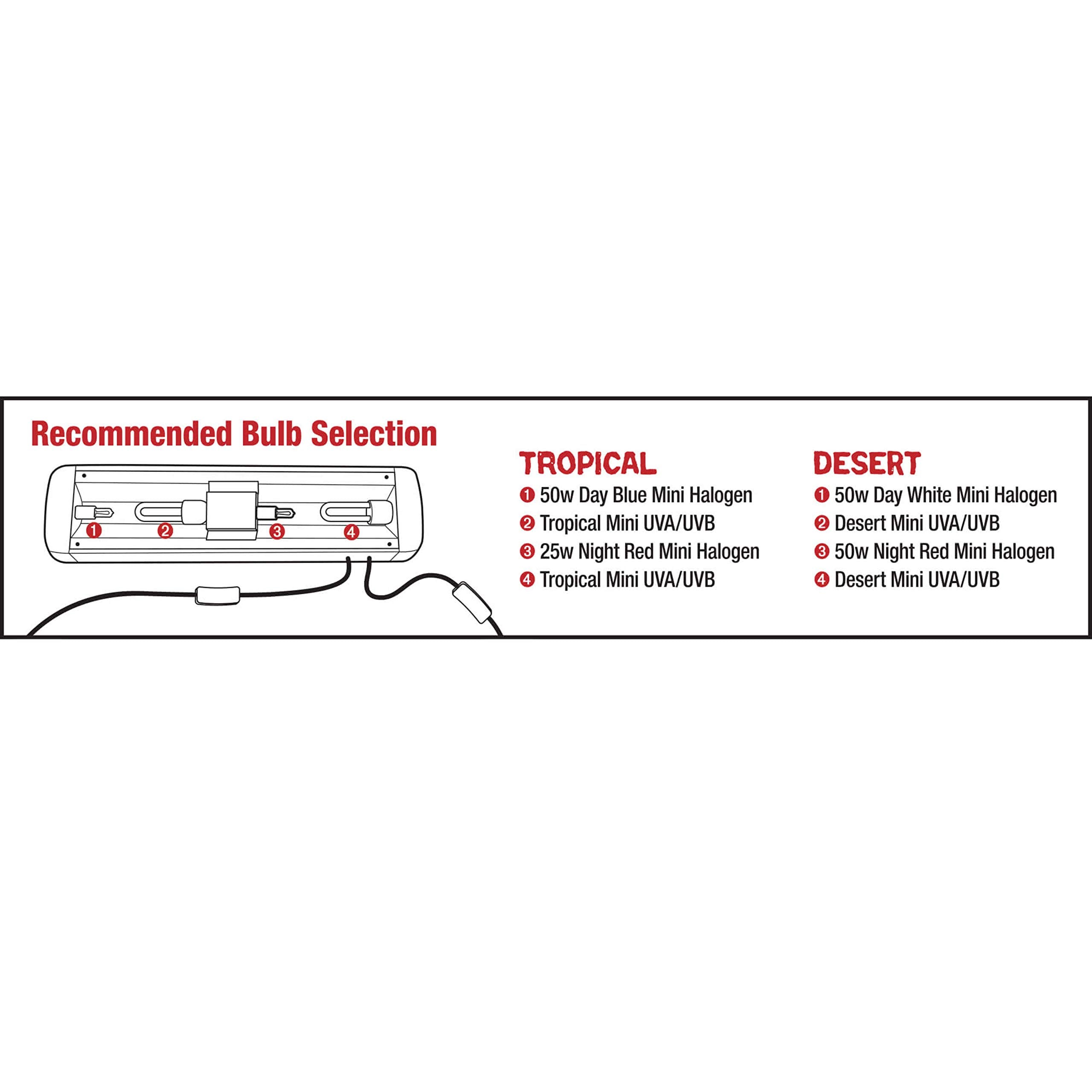 Zilla Pro Sol Customizable Light & Uvb Fixture For Reptile Terrariums, 20 Inches