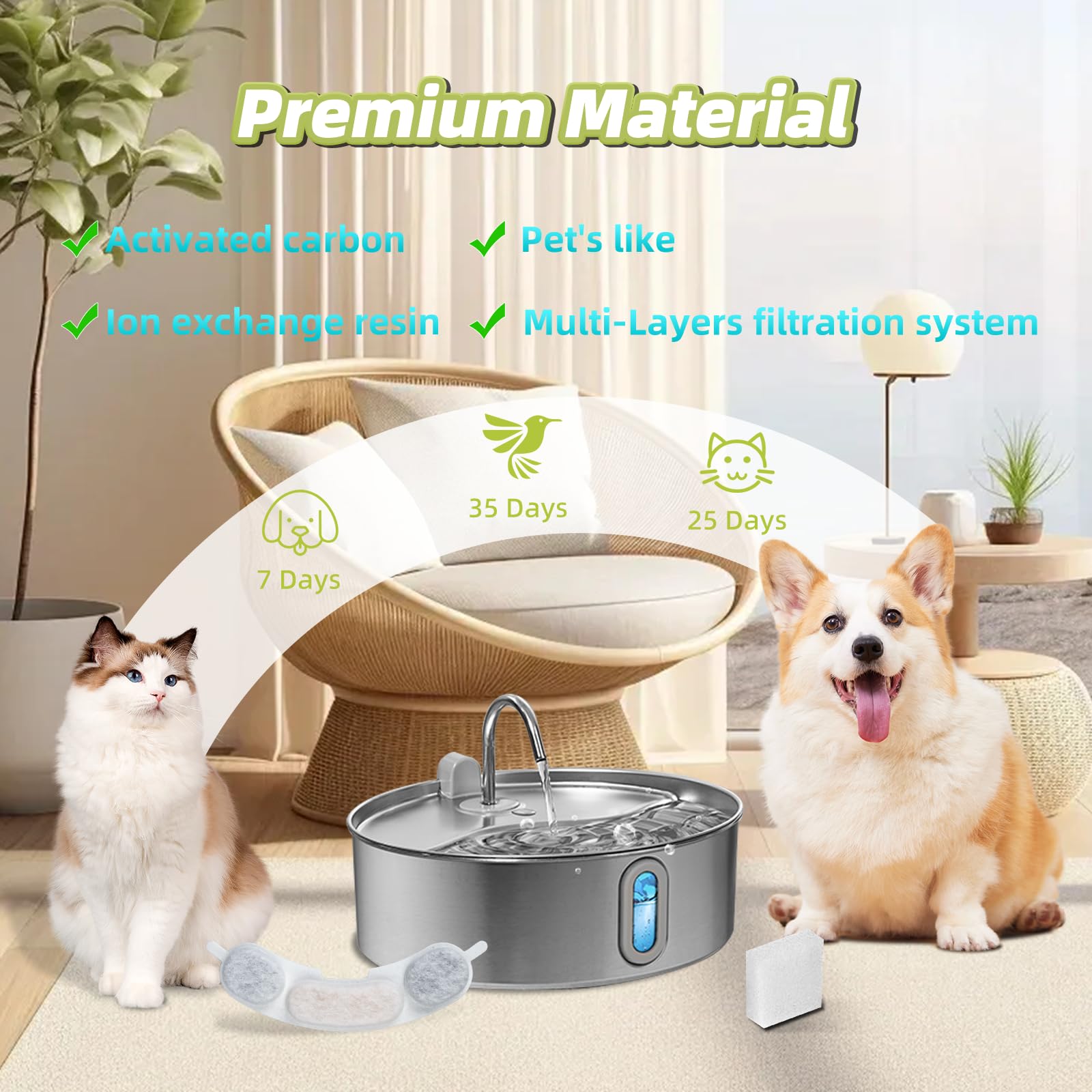 16 Sets Filter Replacement Compatible With Smartoo 7L/236Oz/1.8G Dog Water Fountain, Dog Water Bowl Filter For Stainless Steel P